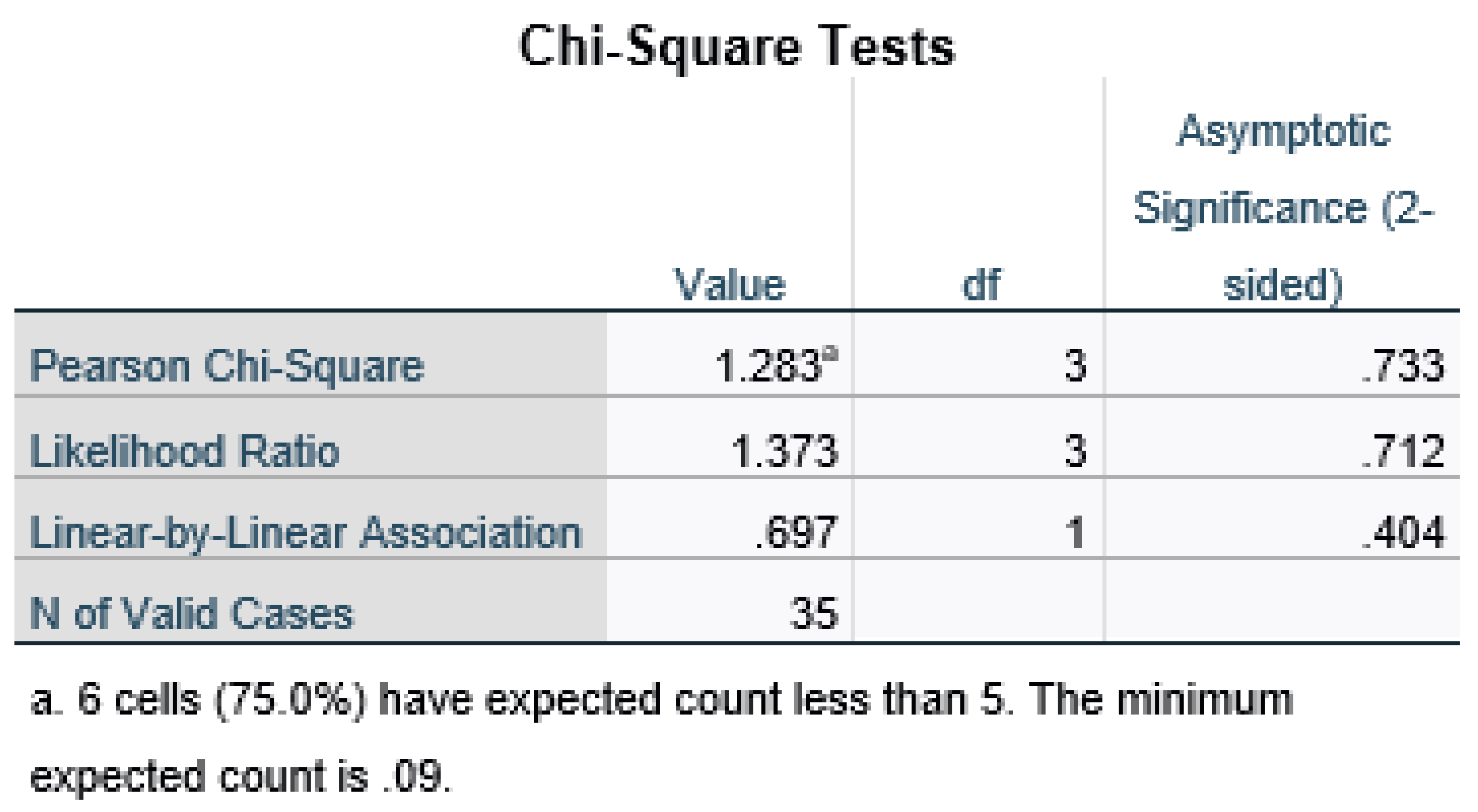 Preprints 121616 i002