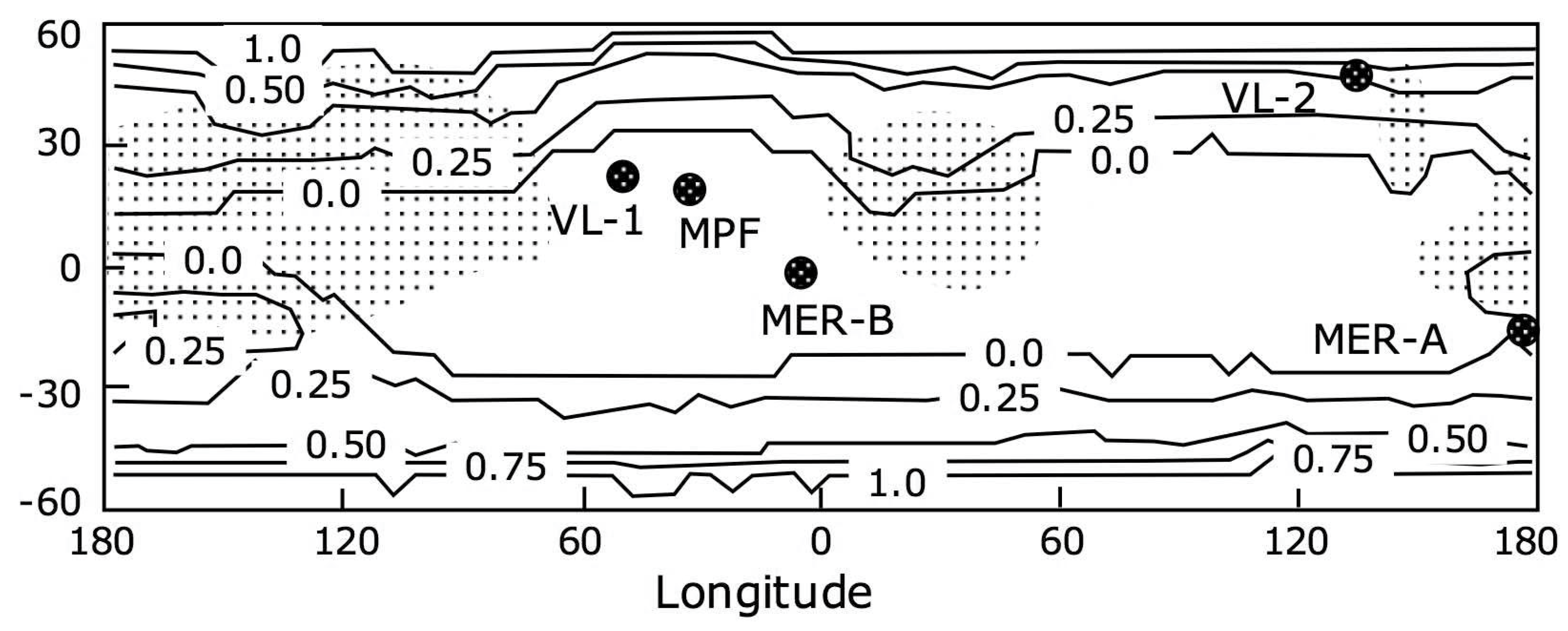 Preprints 177337 g004