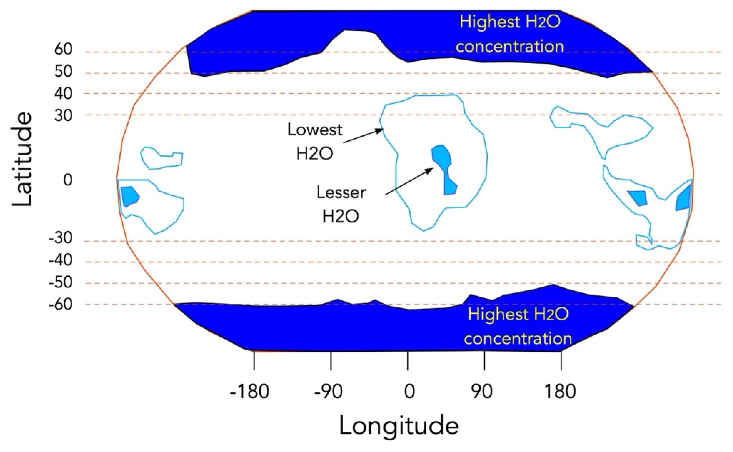 Preprints 177337 g006