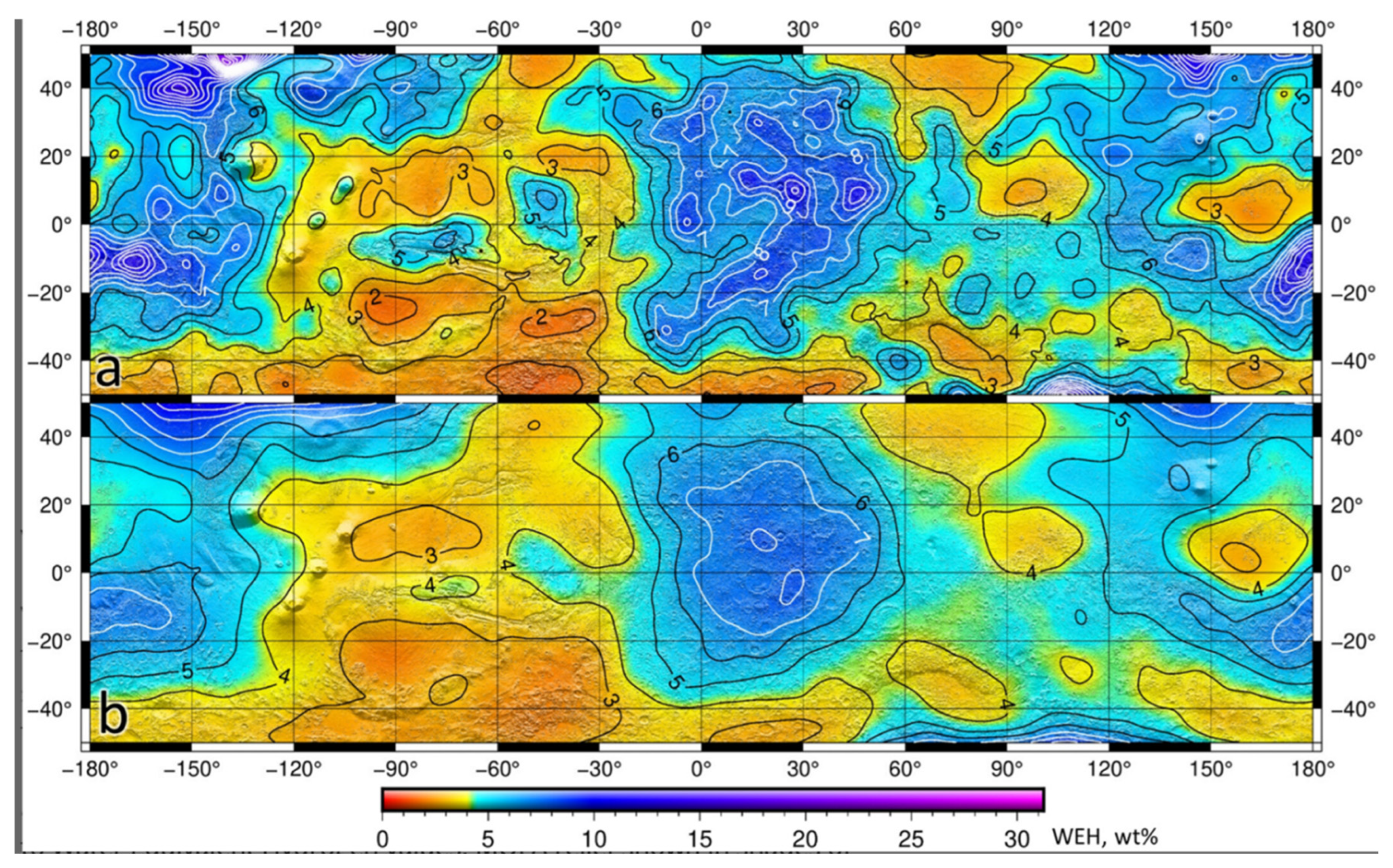 Preprints 177337 g007