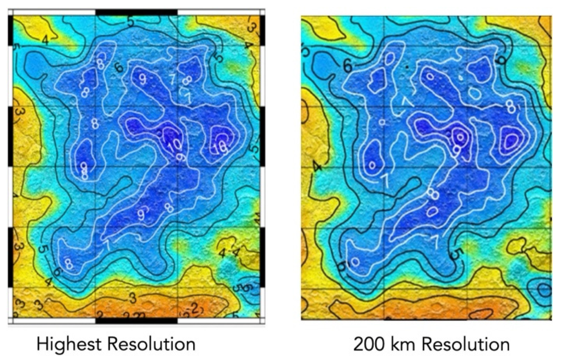 Preprints 177337 g009