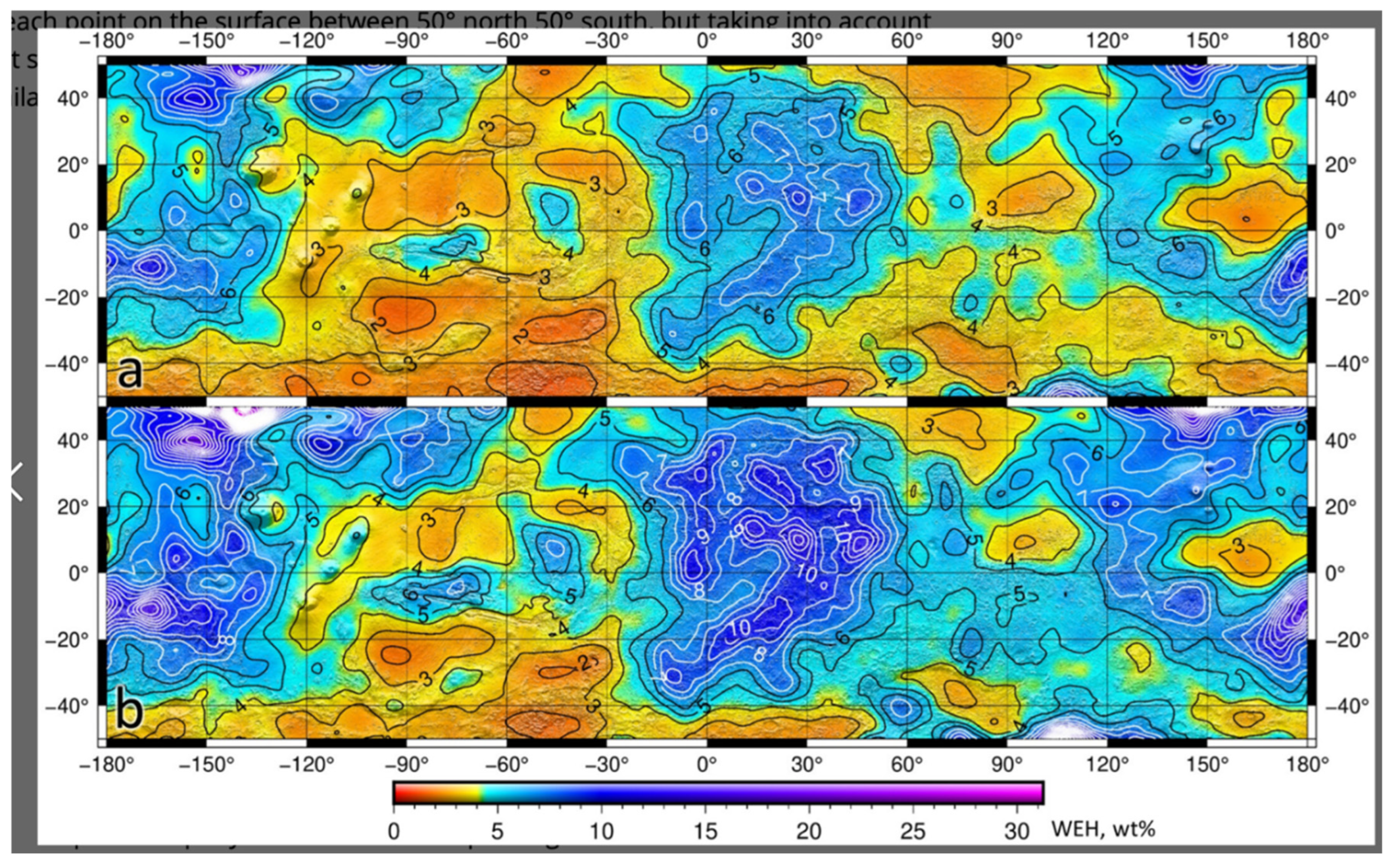 Preprints 177337 g010