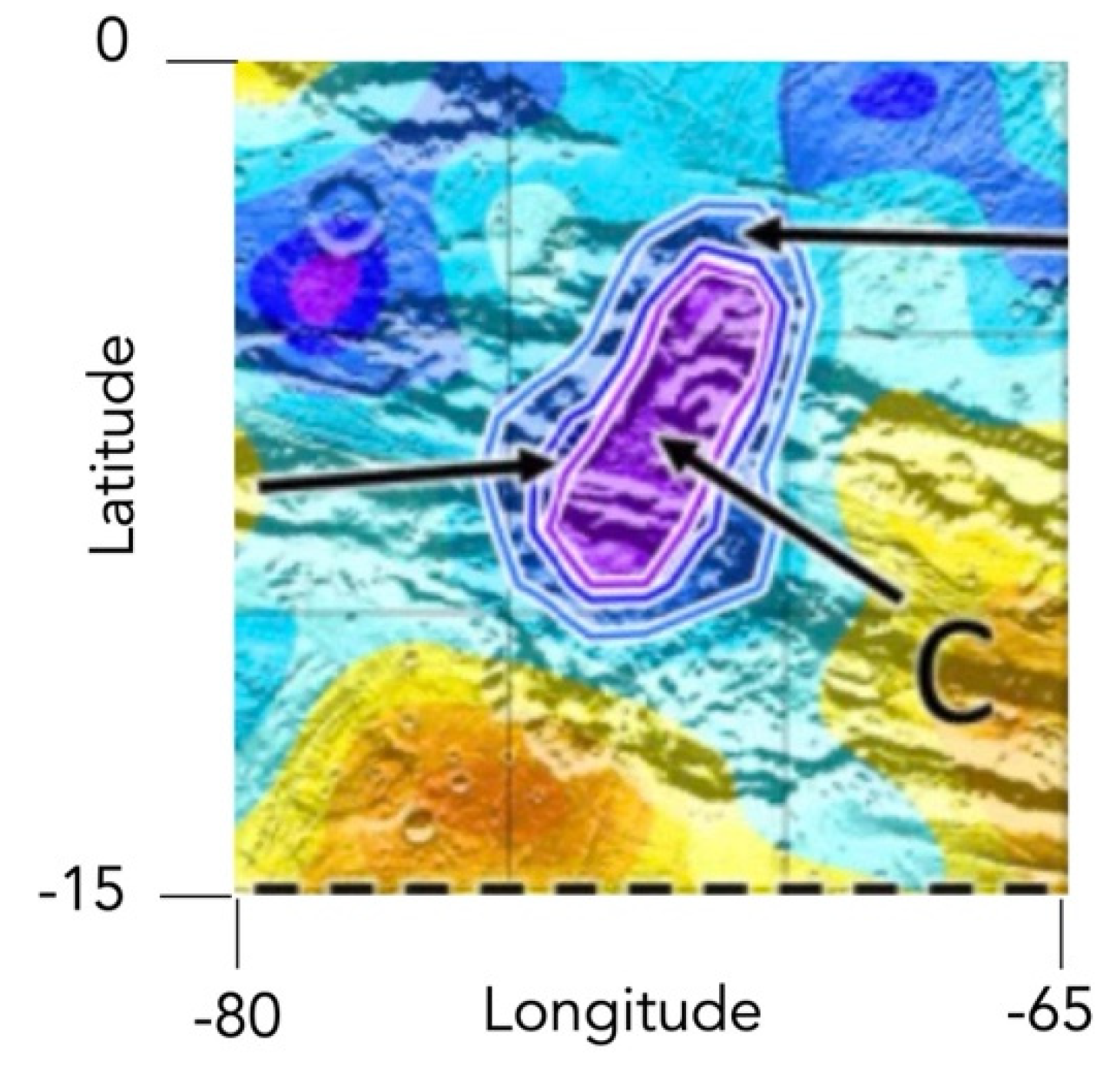 Preprints 177337 g011