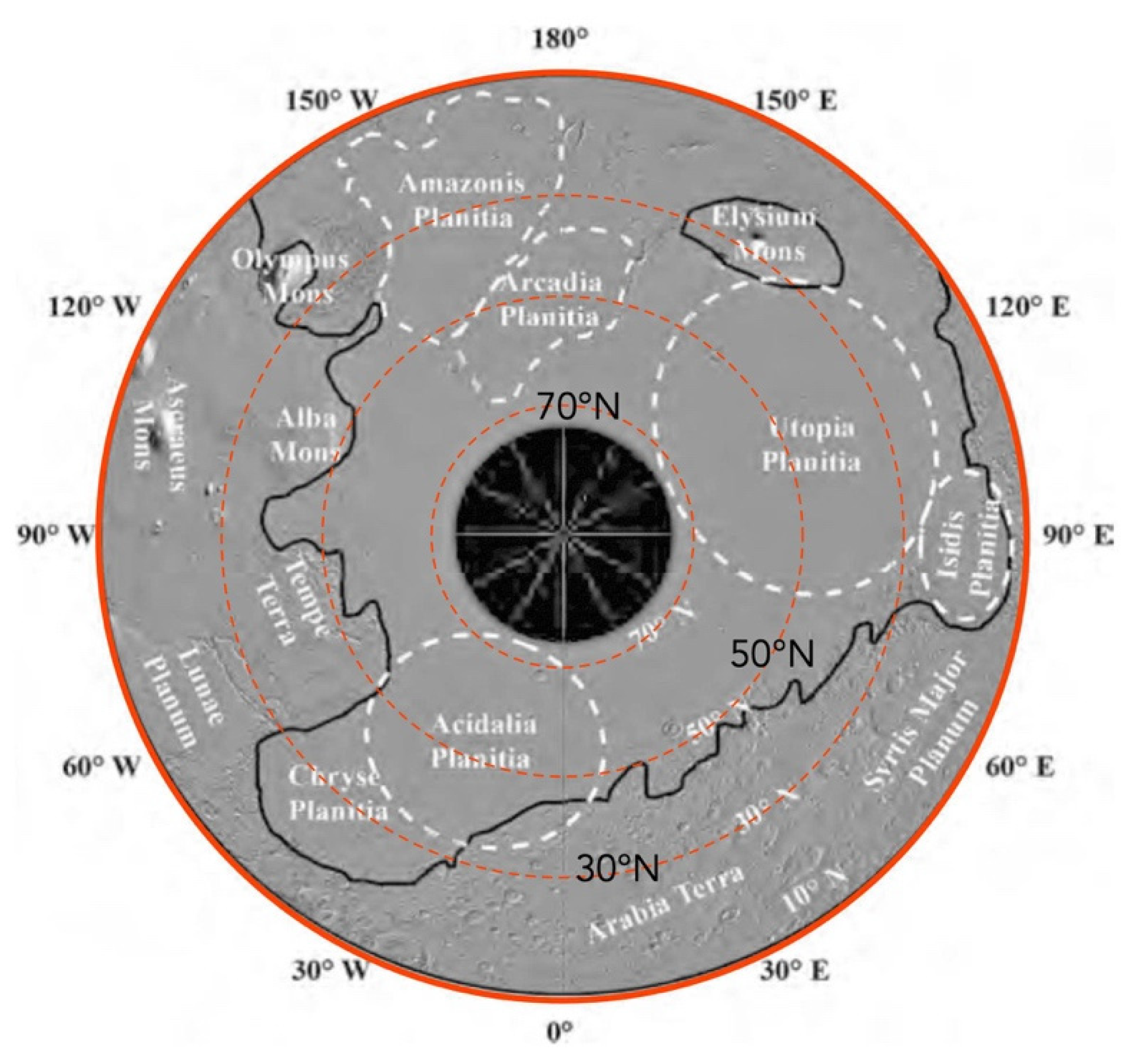 Preprints 177337 g013