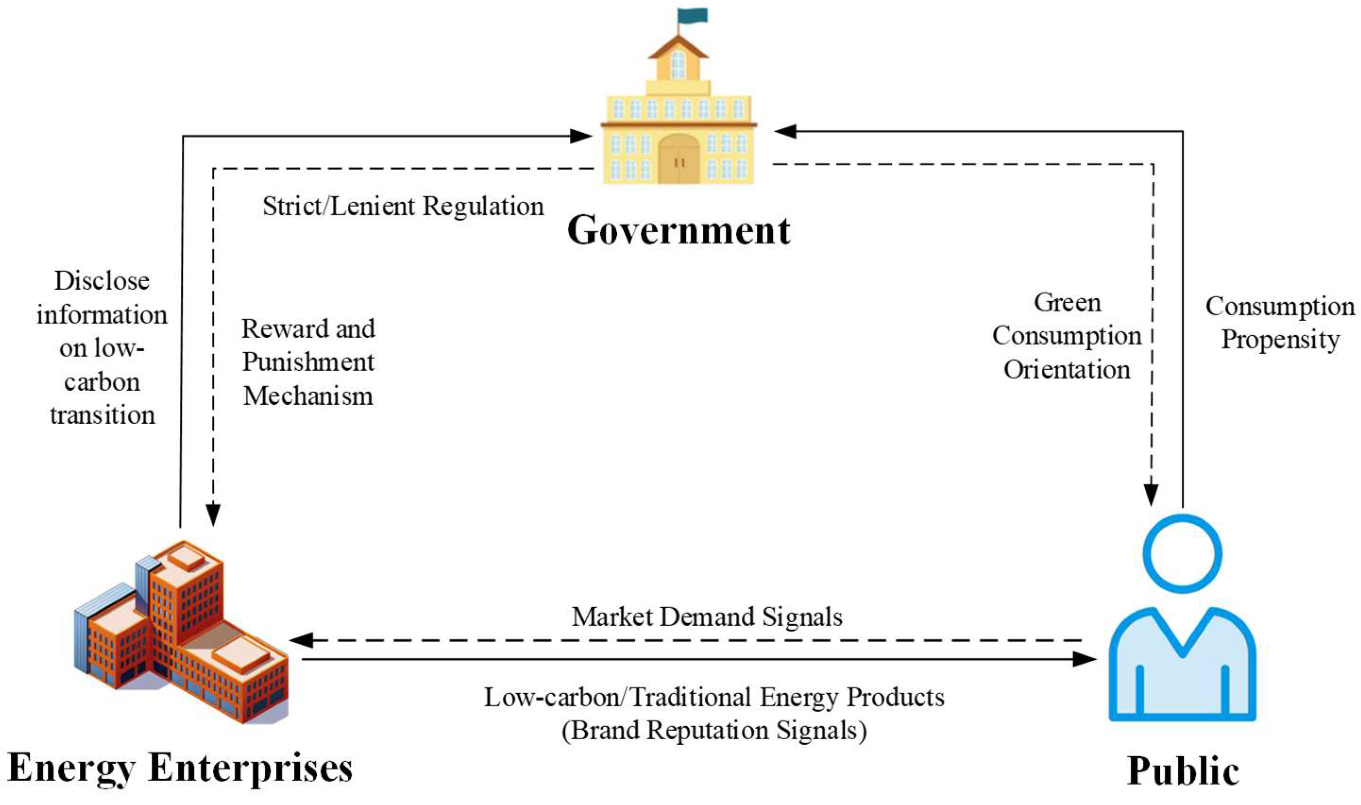 Preprints 202099 g001