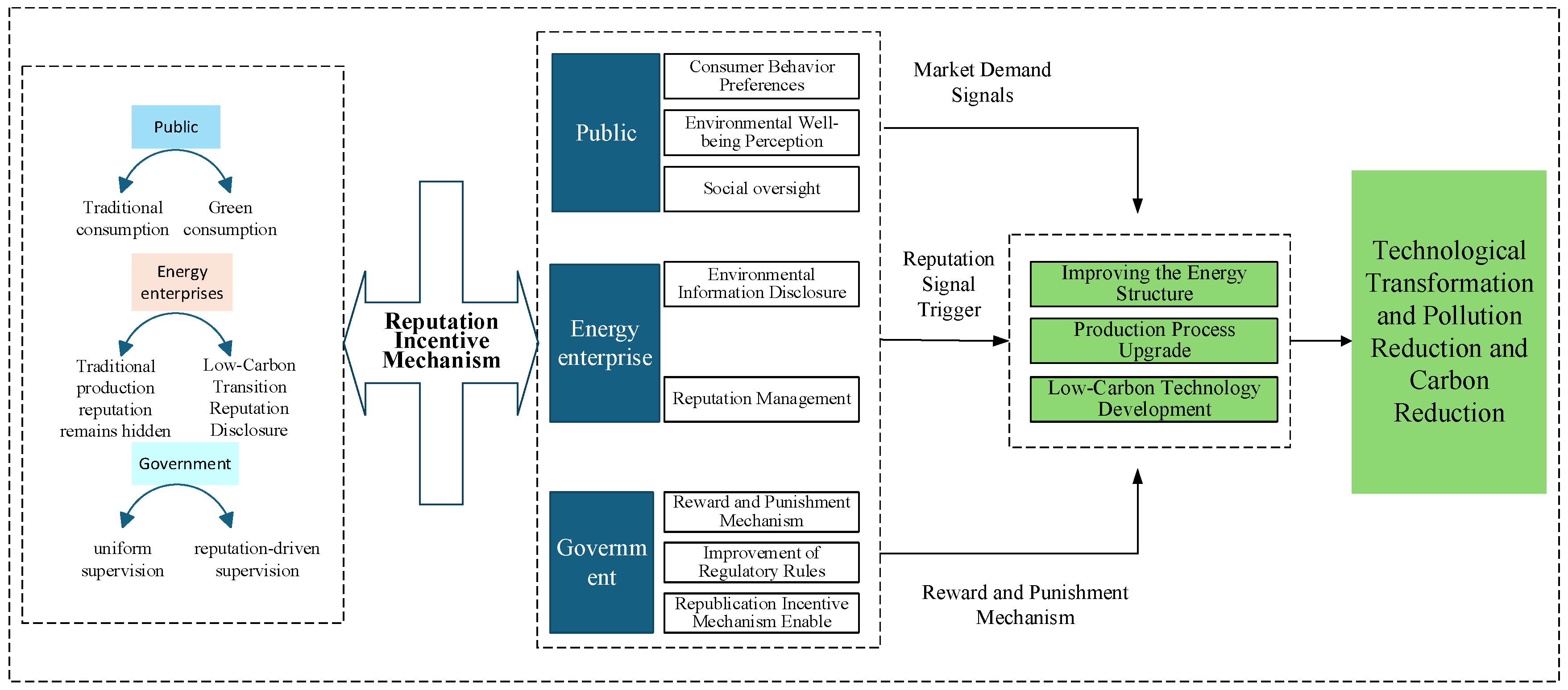 Preprints 202099 g002