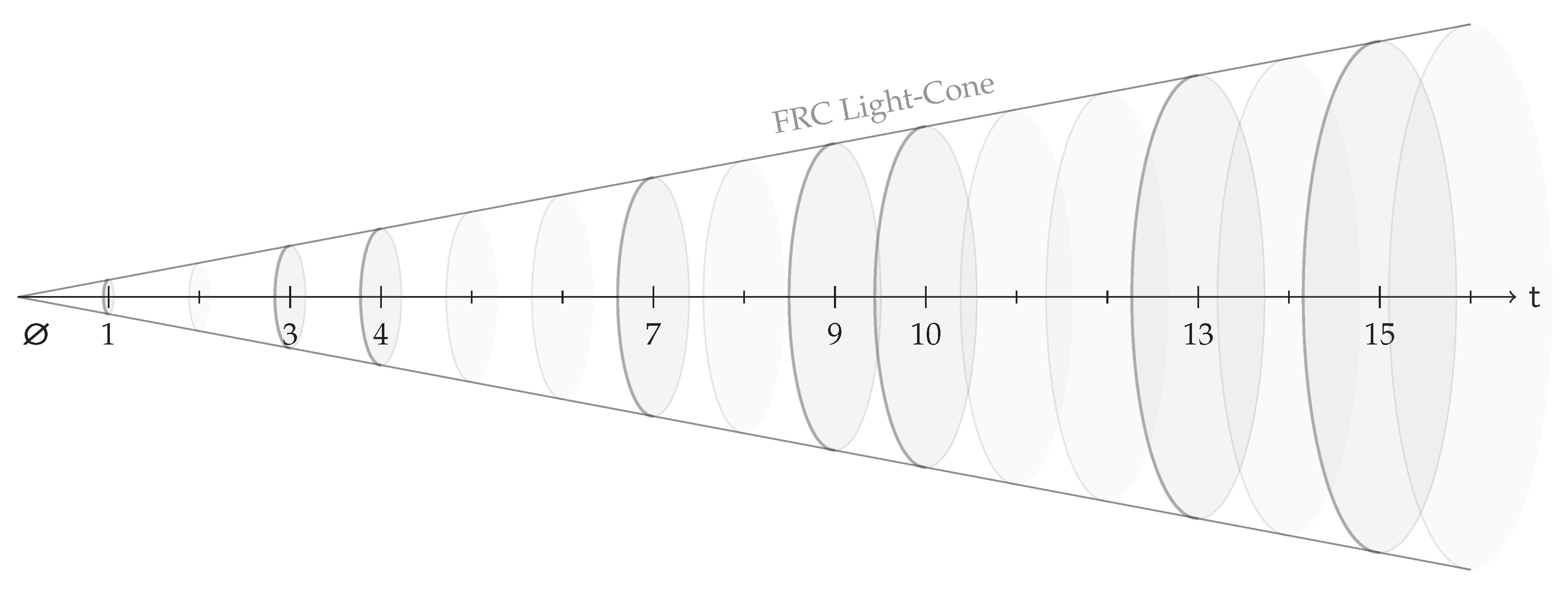 Preprints 189613 g001