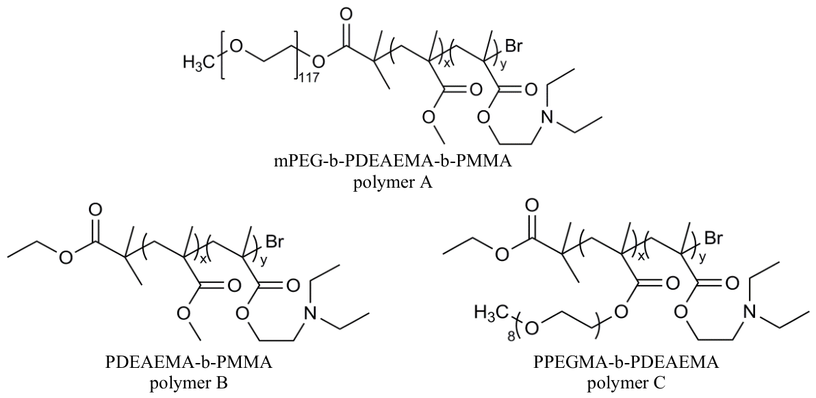 Preprints 229105 g001 Preprints 229105 g001