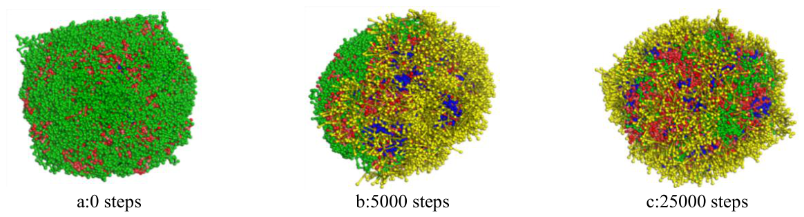 Preprints 229105 g003a Preprints 229105 g003a