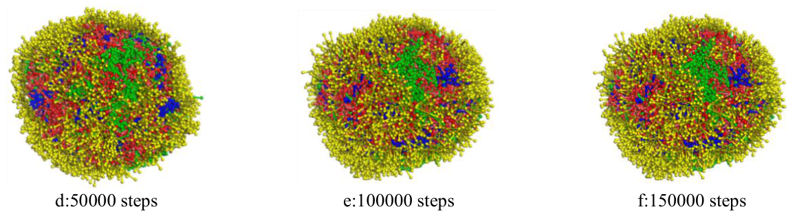 Preprints 229105 g003b