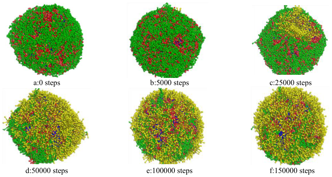 Preprints 229105 g004 Preprints 229105 g004