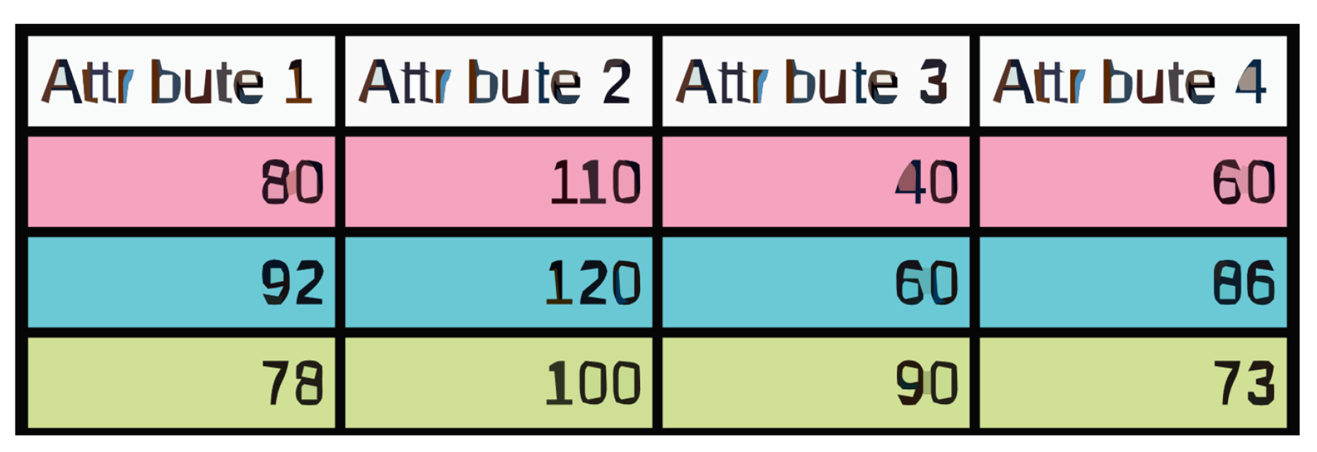 Preprints 157304 g006