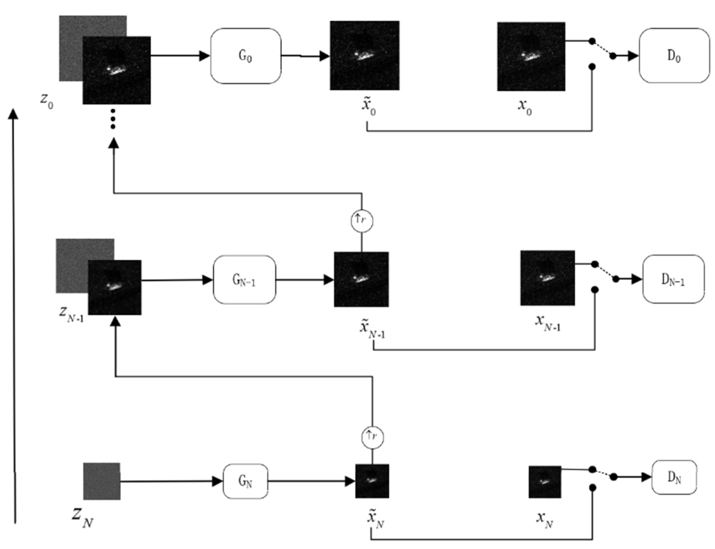 Preprints 82464 g001