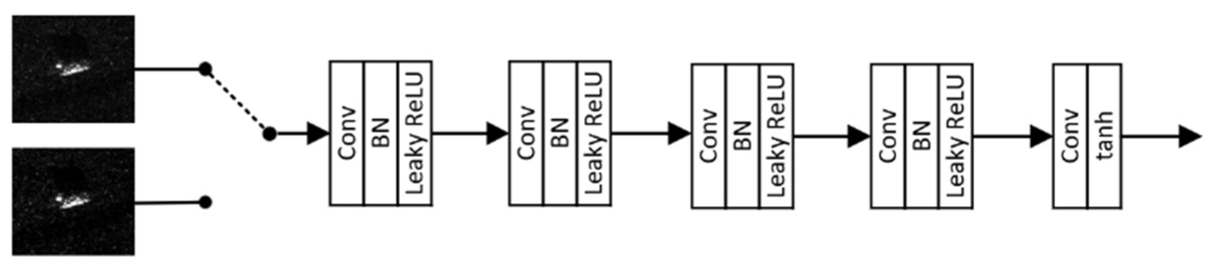 Preprints 82464 g003