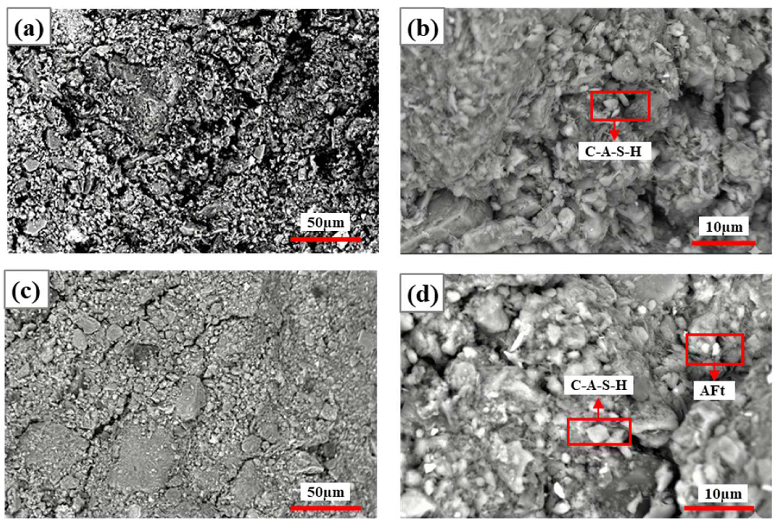 Preprints 197342 g008