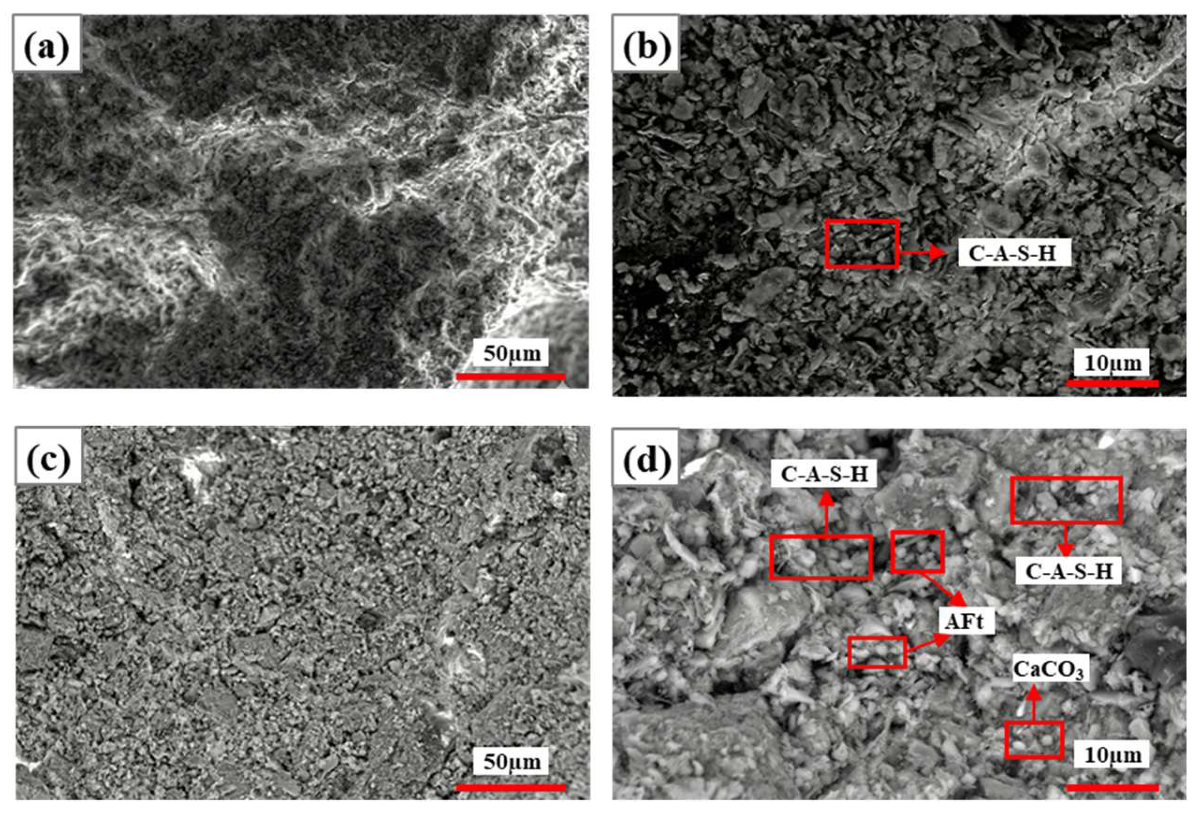 Preprints 197342 g009
