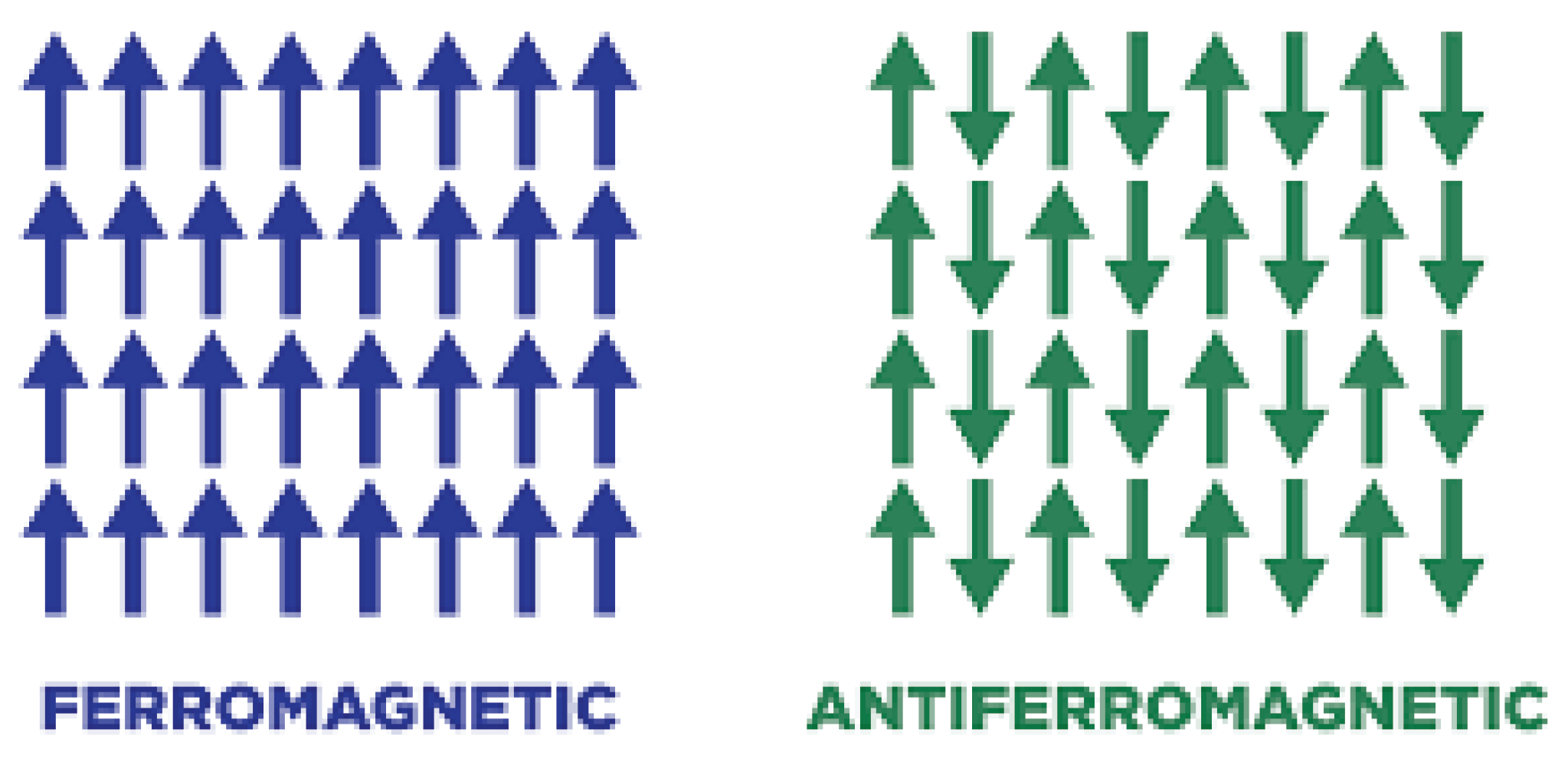 Preprints 173207 g004