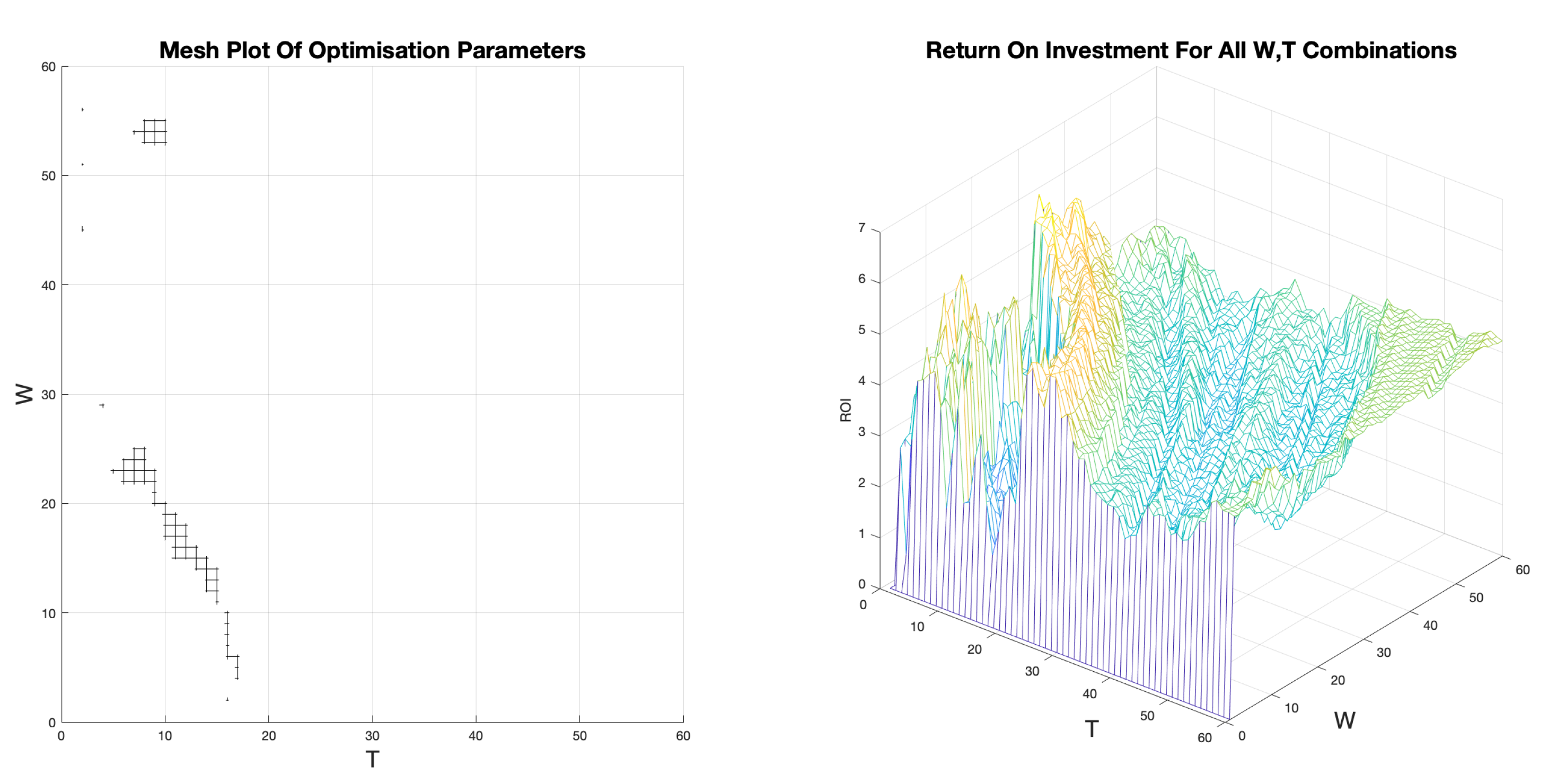 Preprints 169388 g016