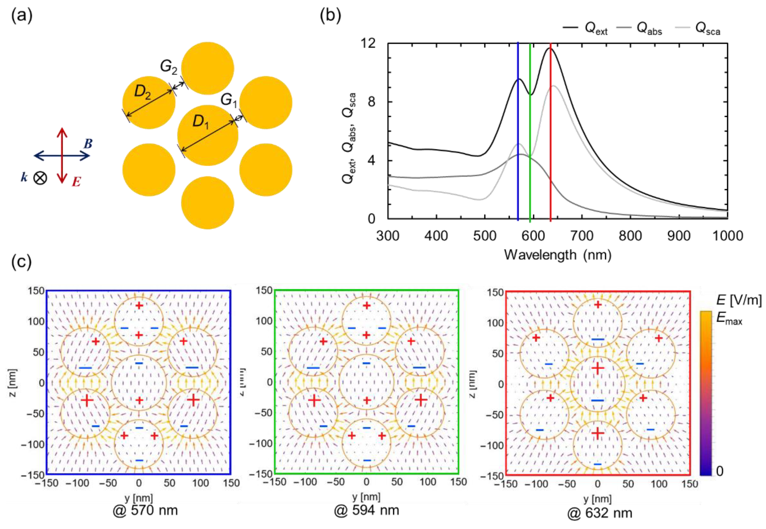 Preprints 186836 g004