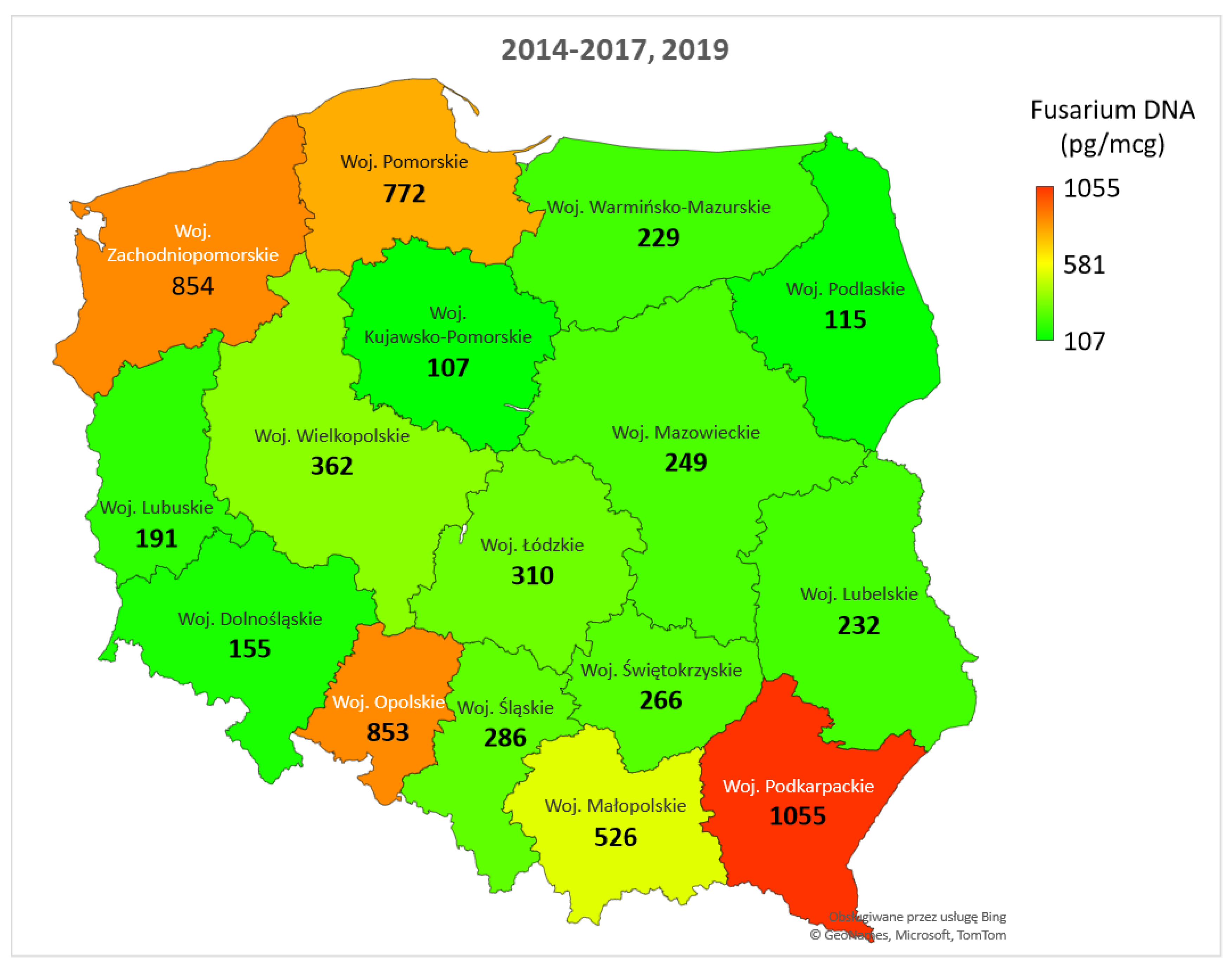 Preprints 177322 g004