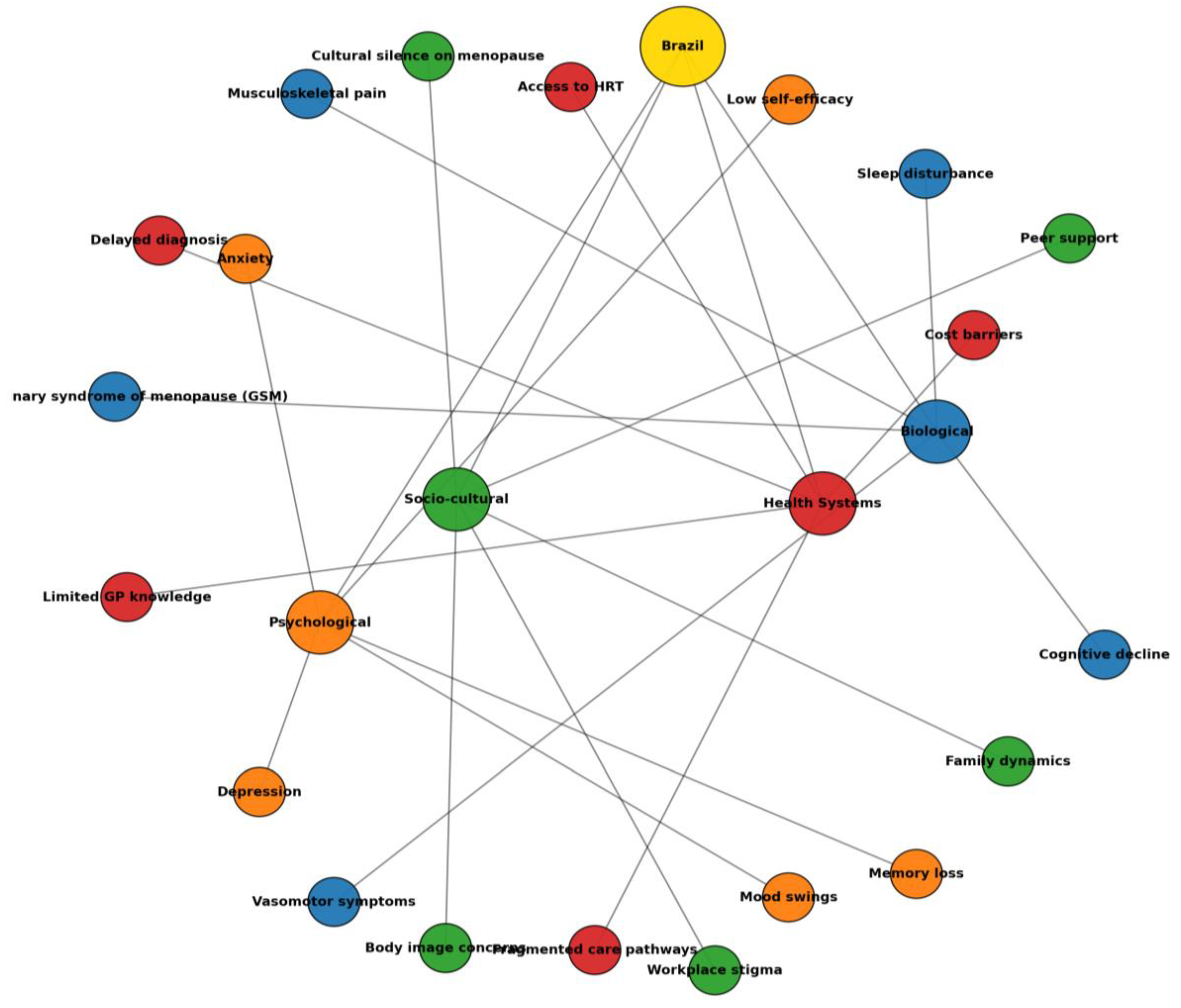 Preprints 180187 g001