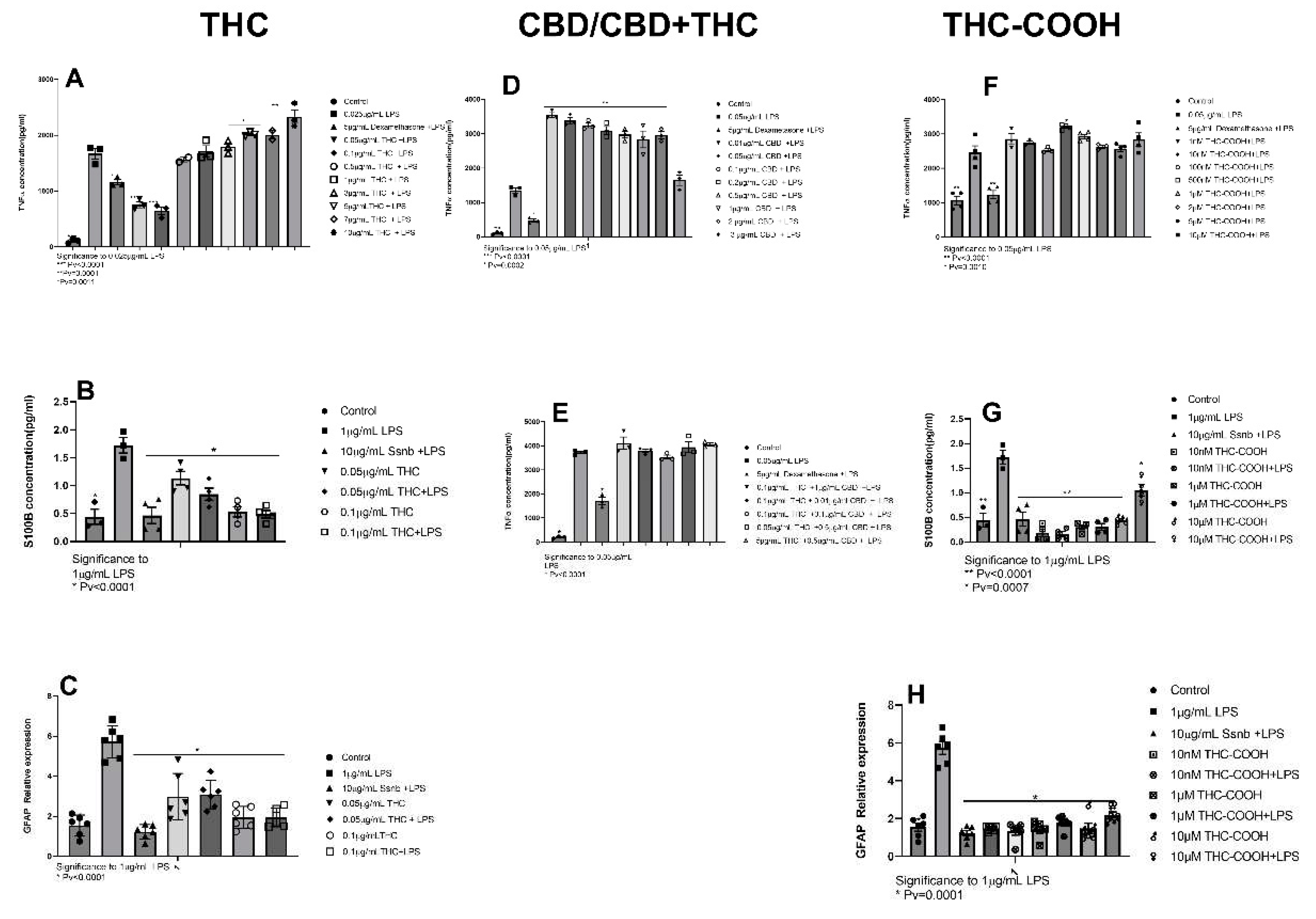 Preprints 82006 g001