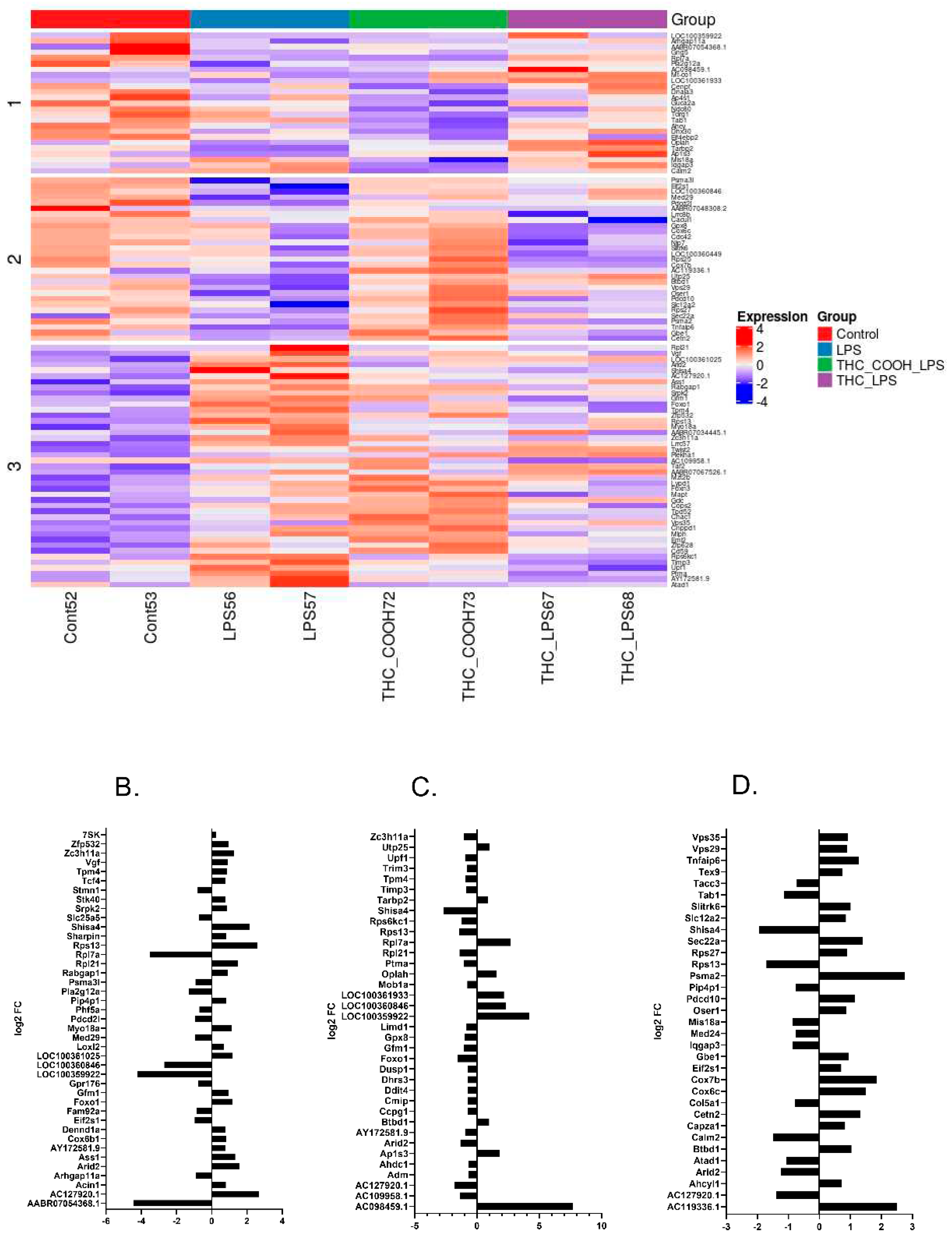 Preprints 82006 g004