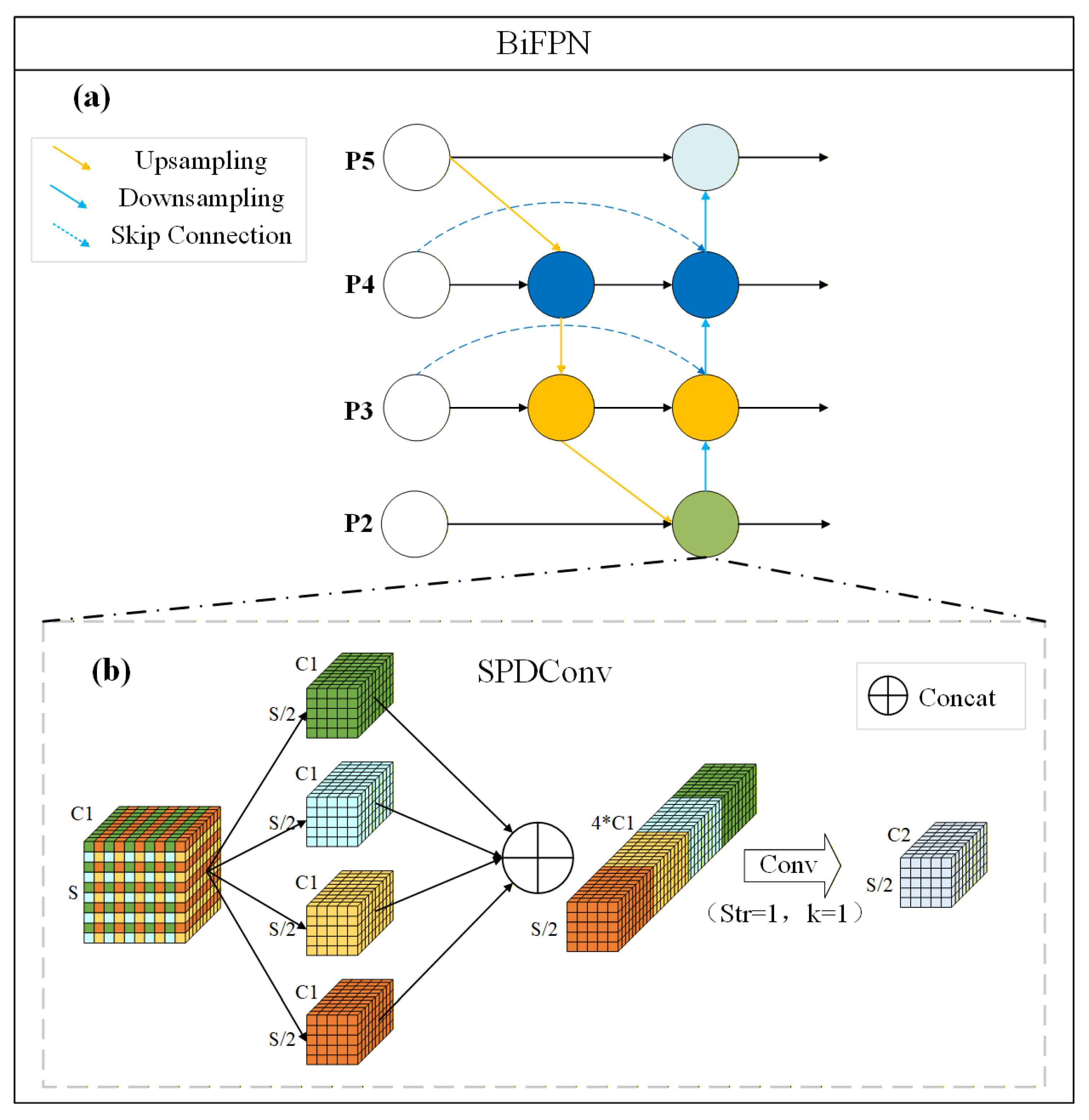 Preprints 208627 g006