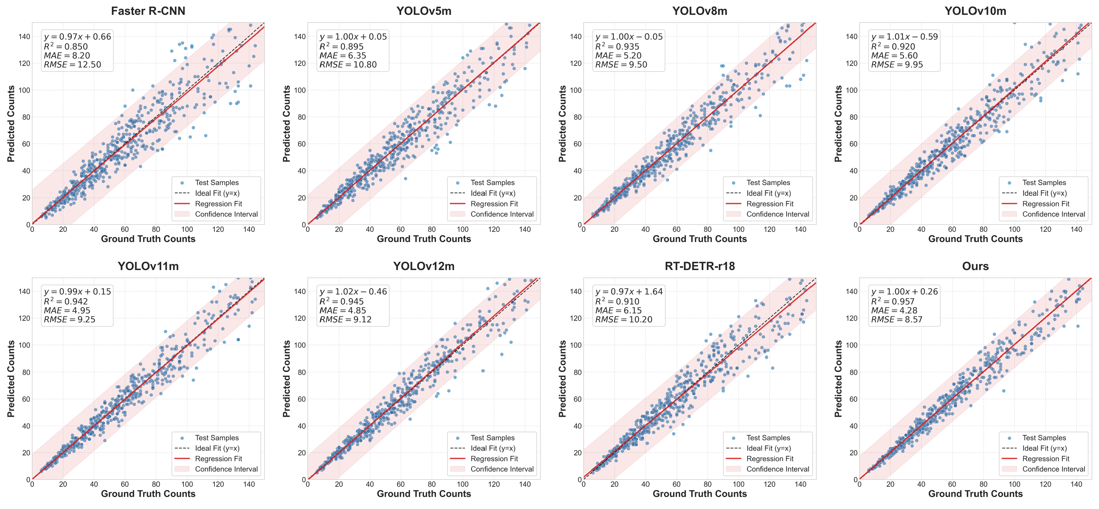 Preprints 208627 g008