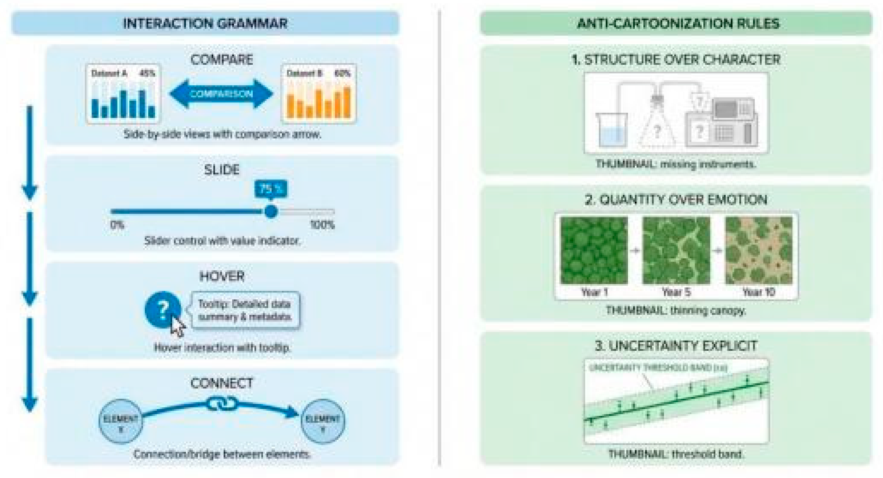 Preprints 223005 g002 Preprints 223005 g002