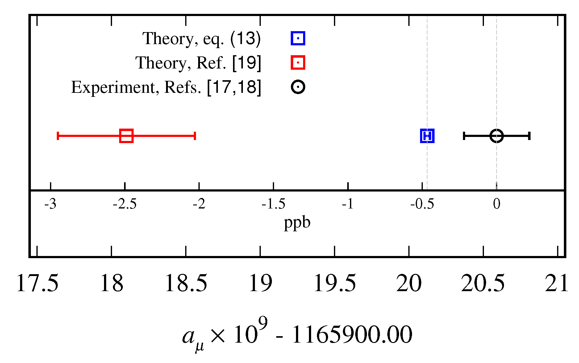 Preprints 121973 g002