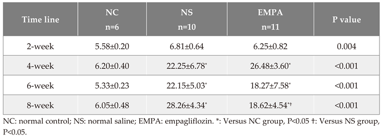 Preprints 99564 i001