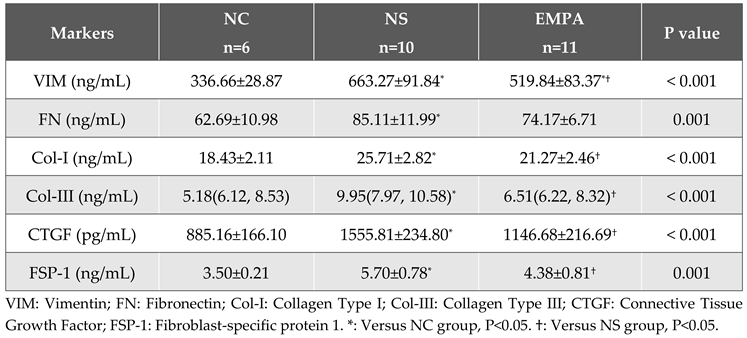 Preprints 99564 i002