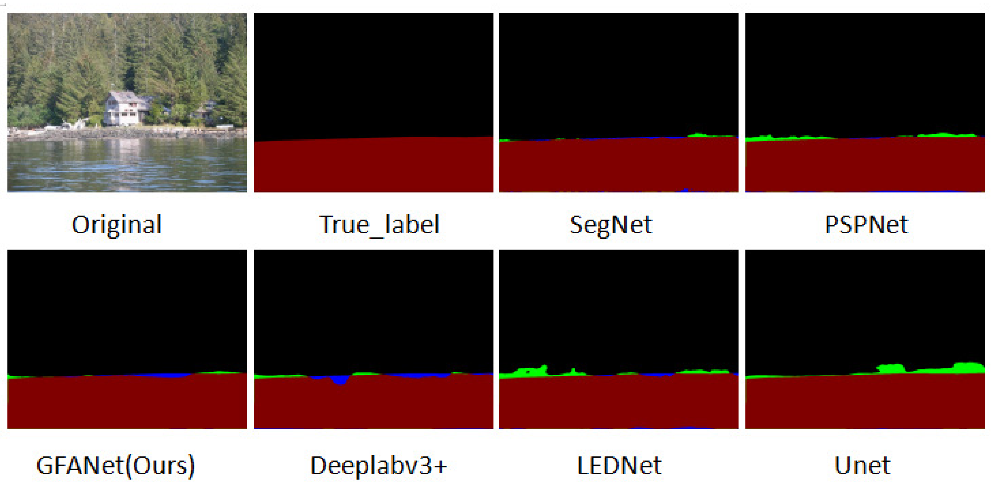 Preprints 153927 g007