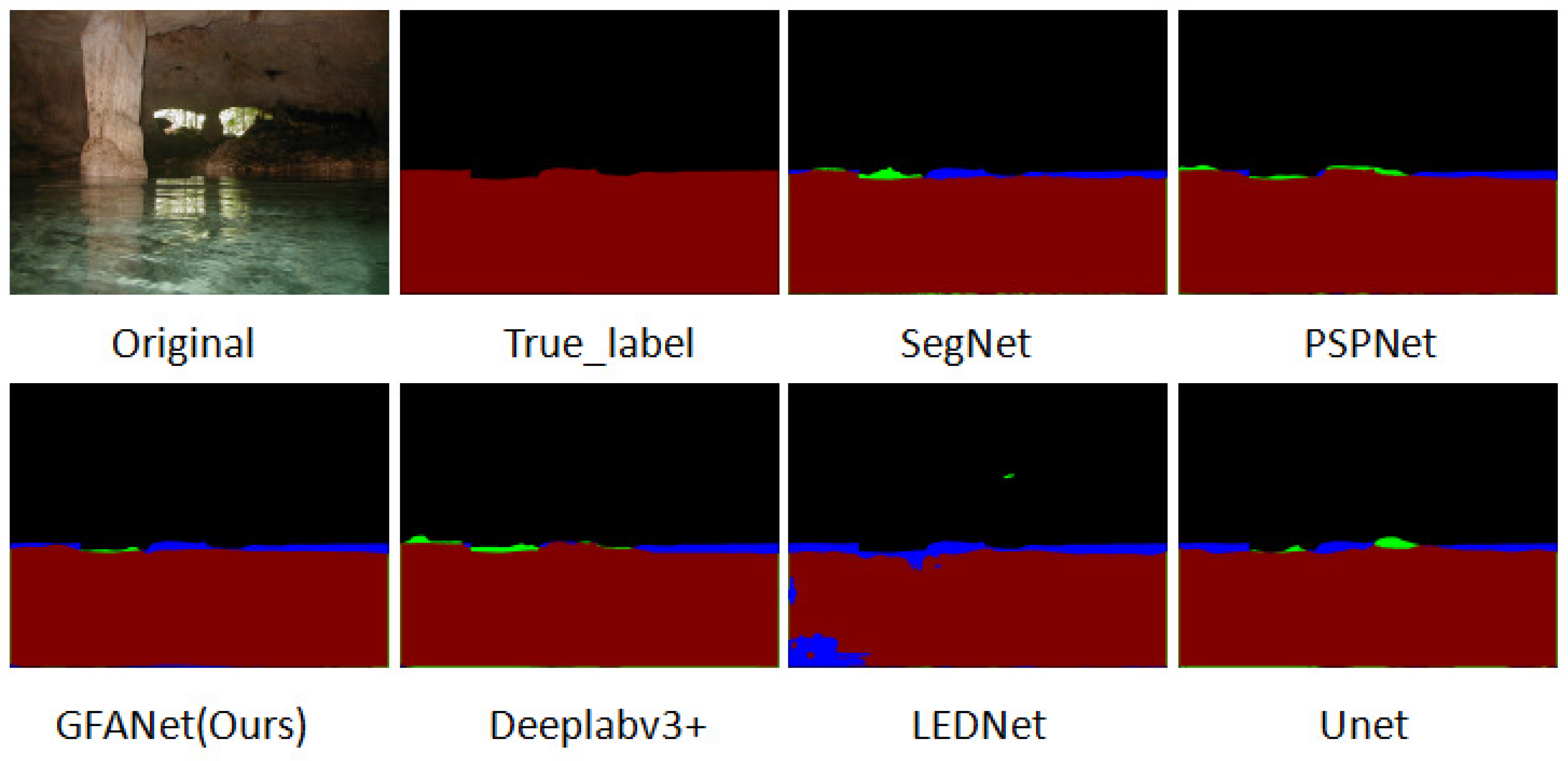 Preprints 153927 g008