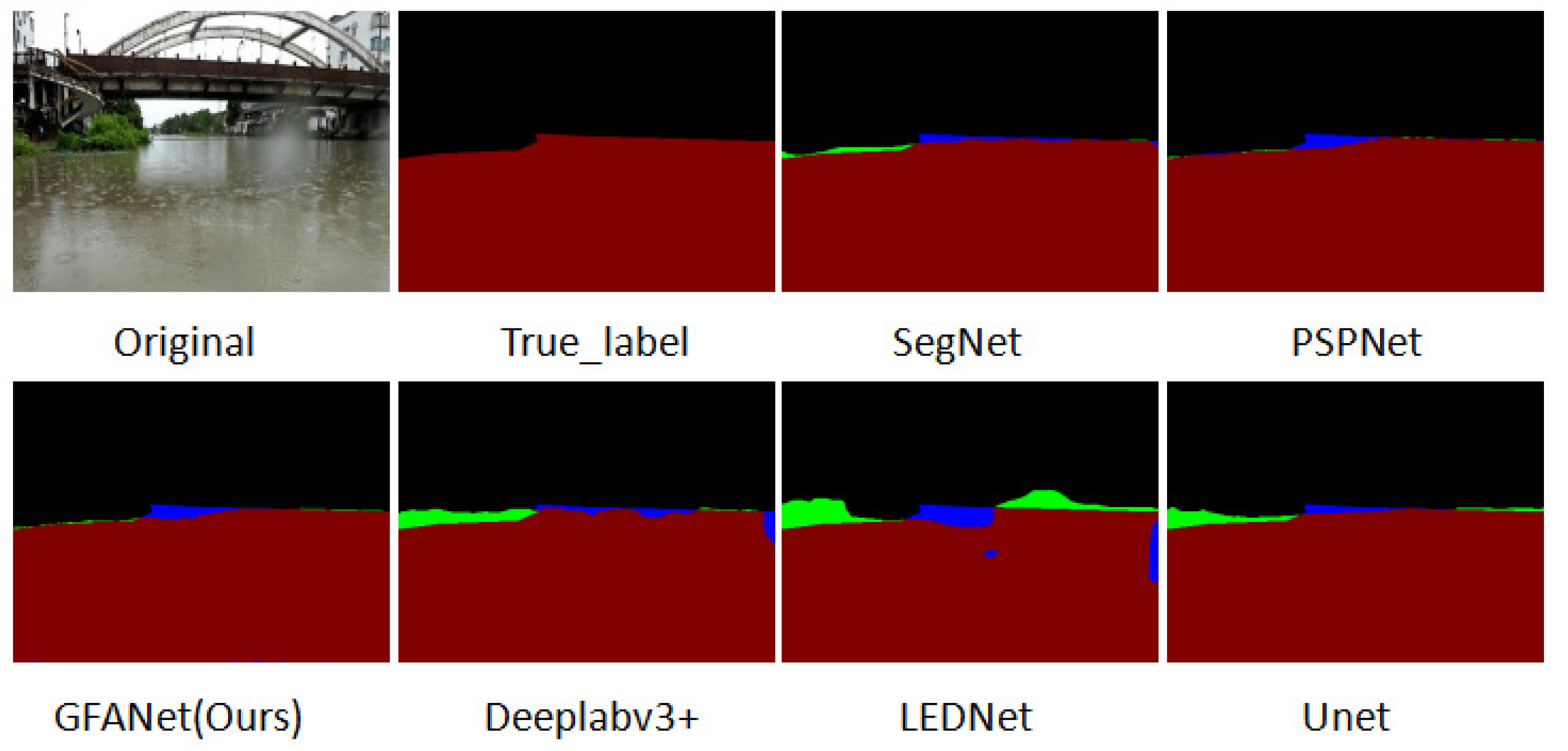 Preprints 153927 g009