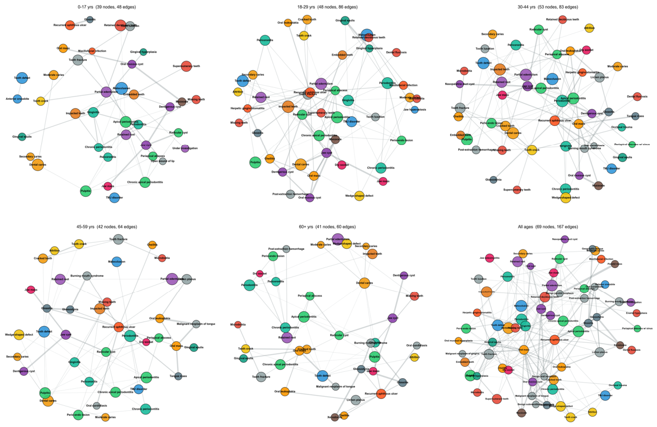 Preprints 217124 g001 Preprints 217124 g001