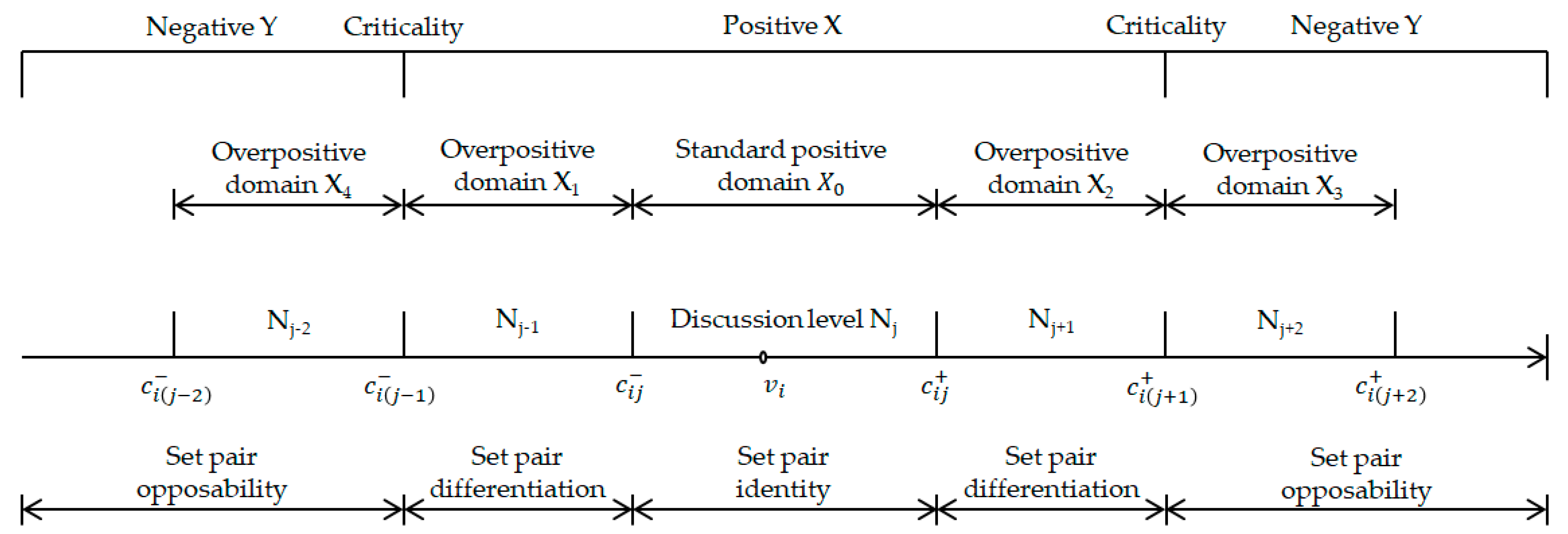 Preprints 75062 g001
