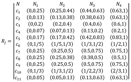 Preprints 75062 i001