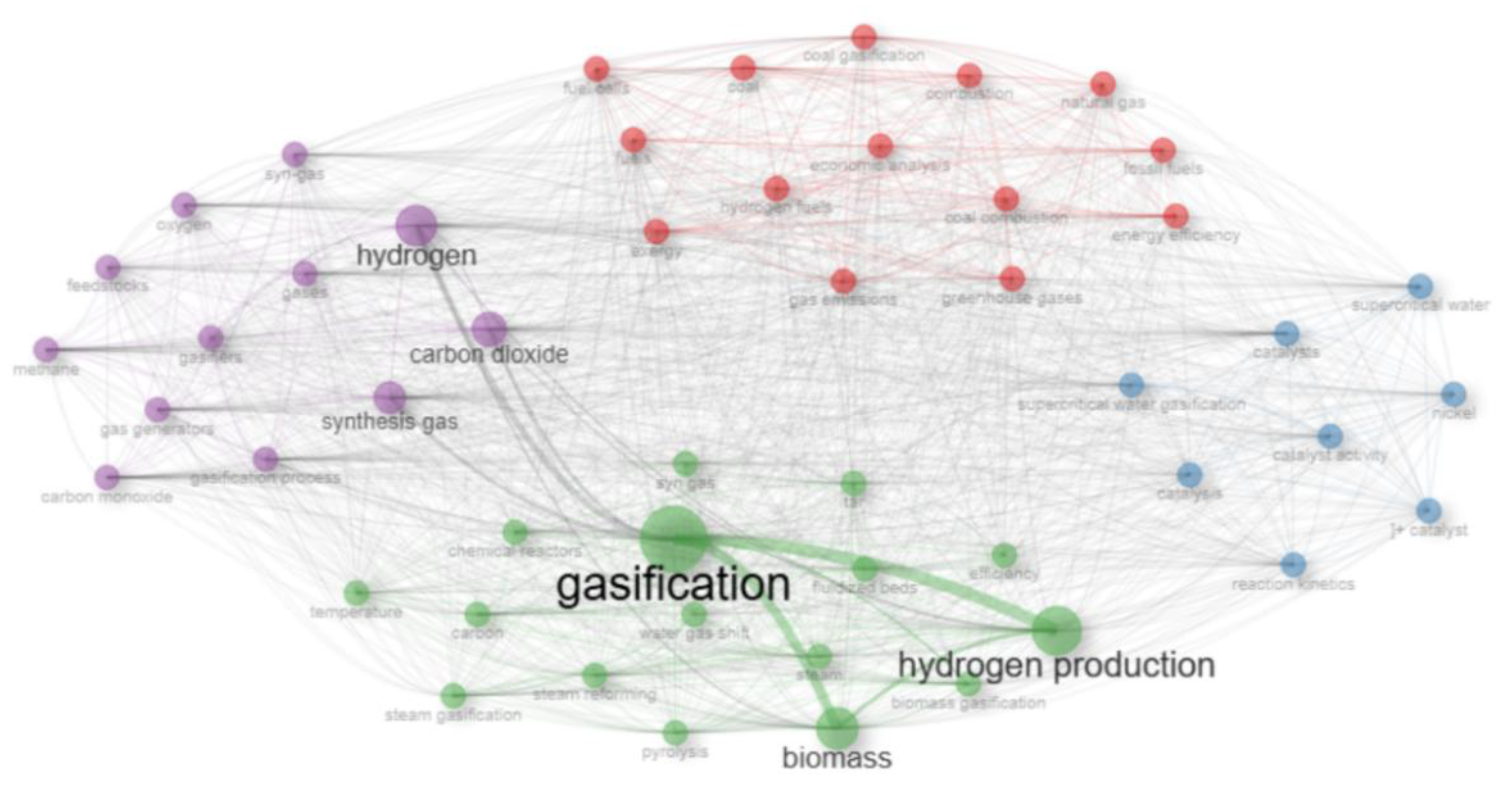 Preprints 159522 g007