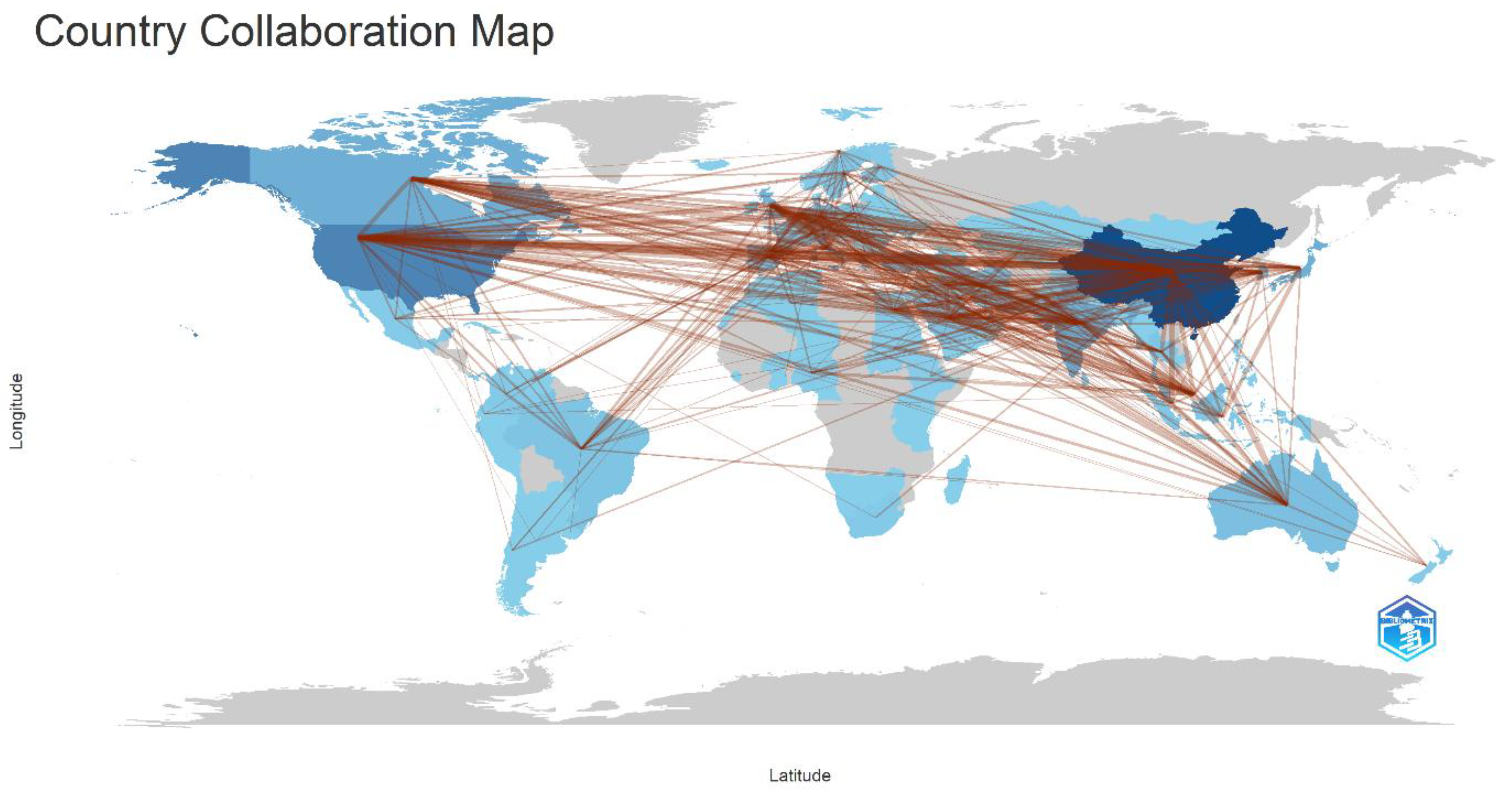 Preprints 159522 g010