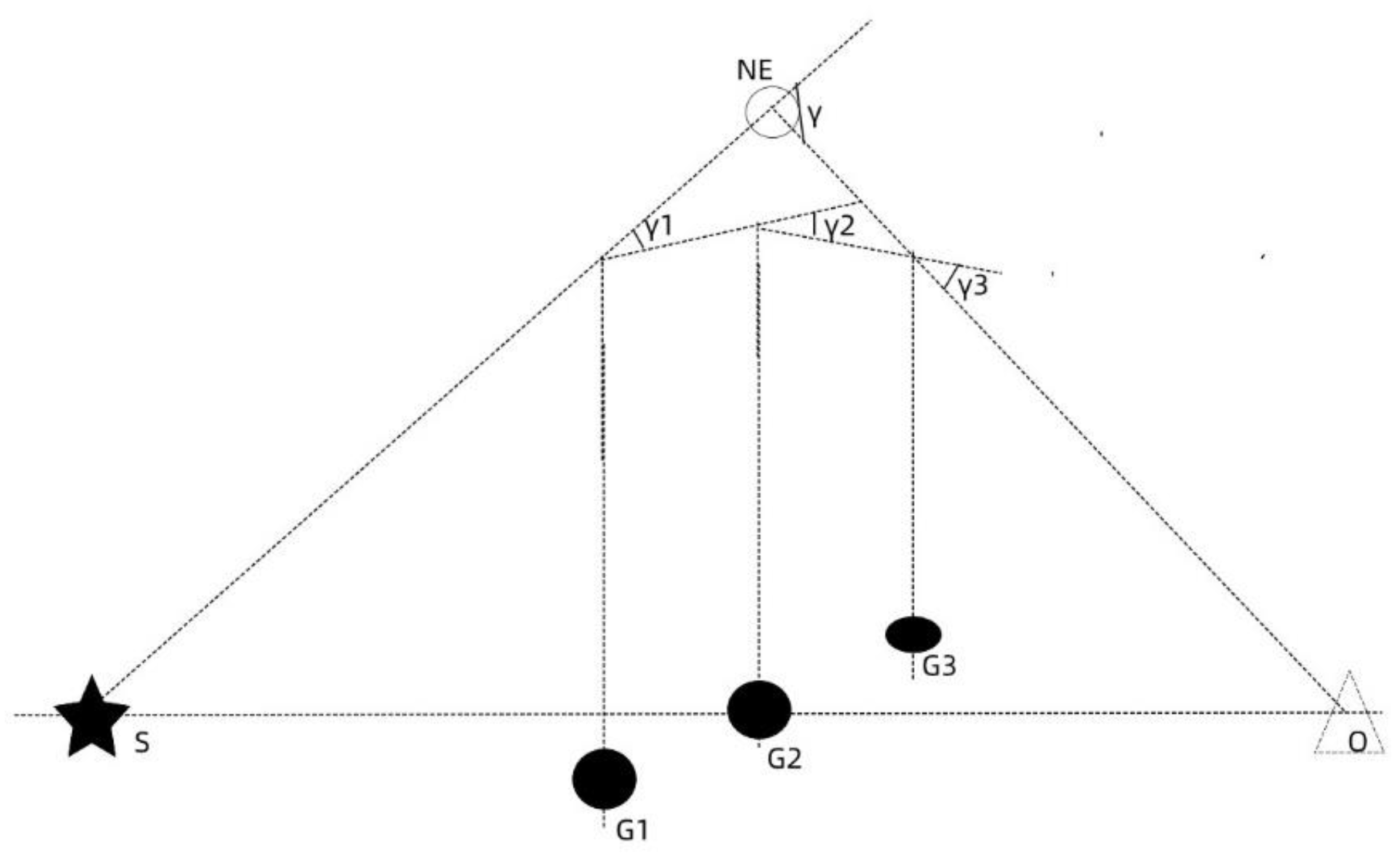 Preprints 191486 g002