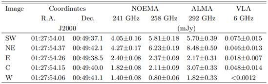 Preprints 191486 i001