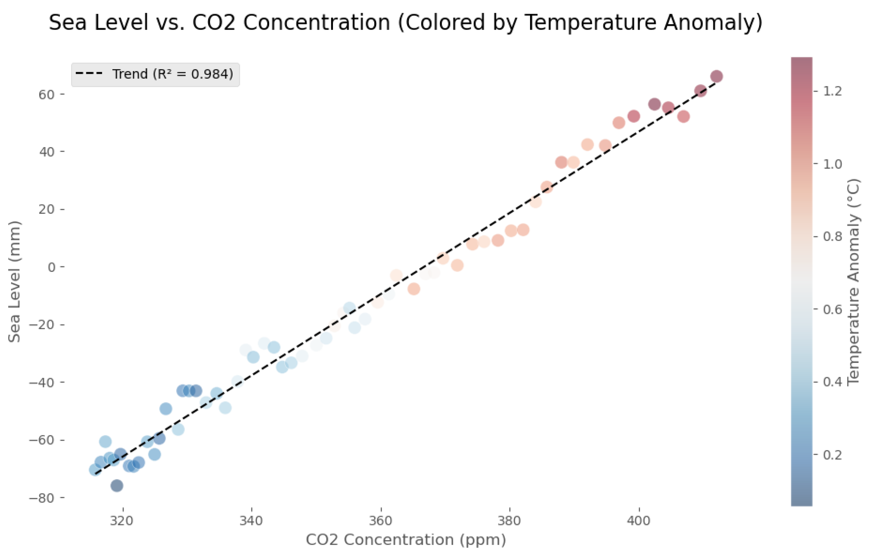 Preprints 157848 g001