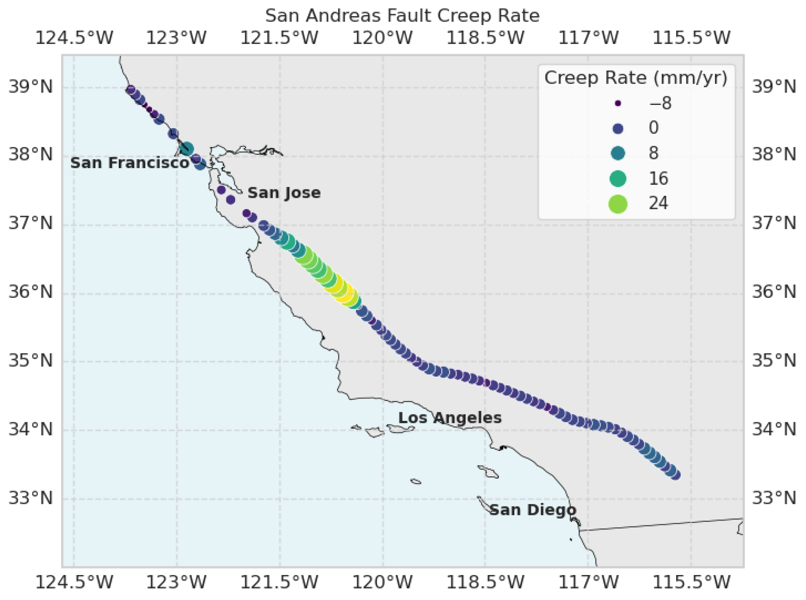 Preprints 157848 g003