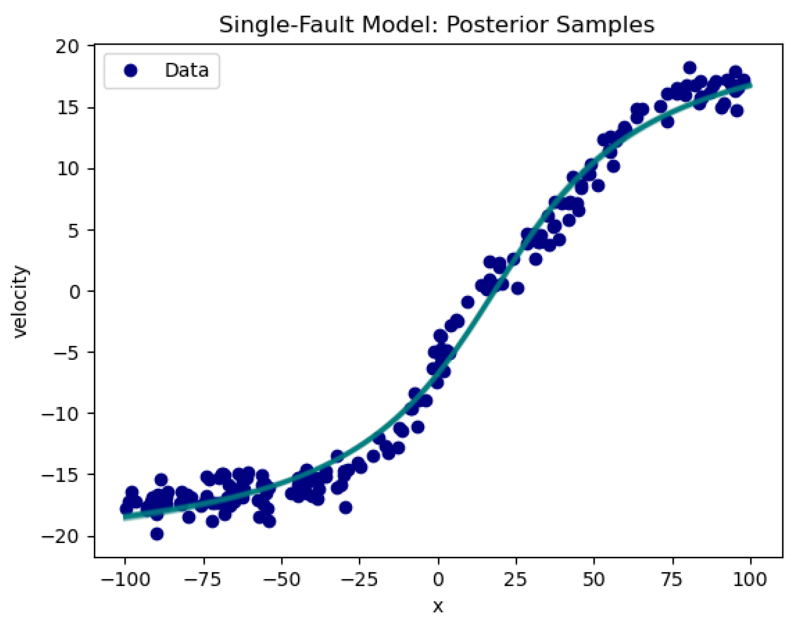 Preprints 157848 g008
