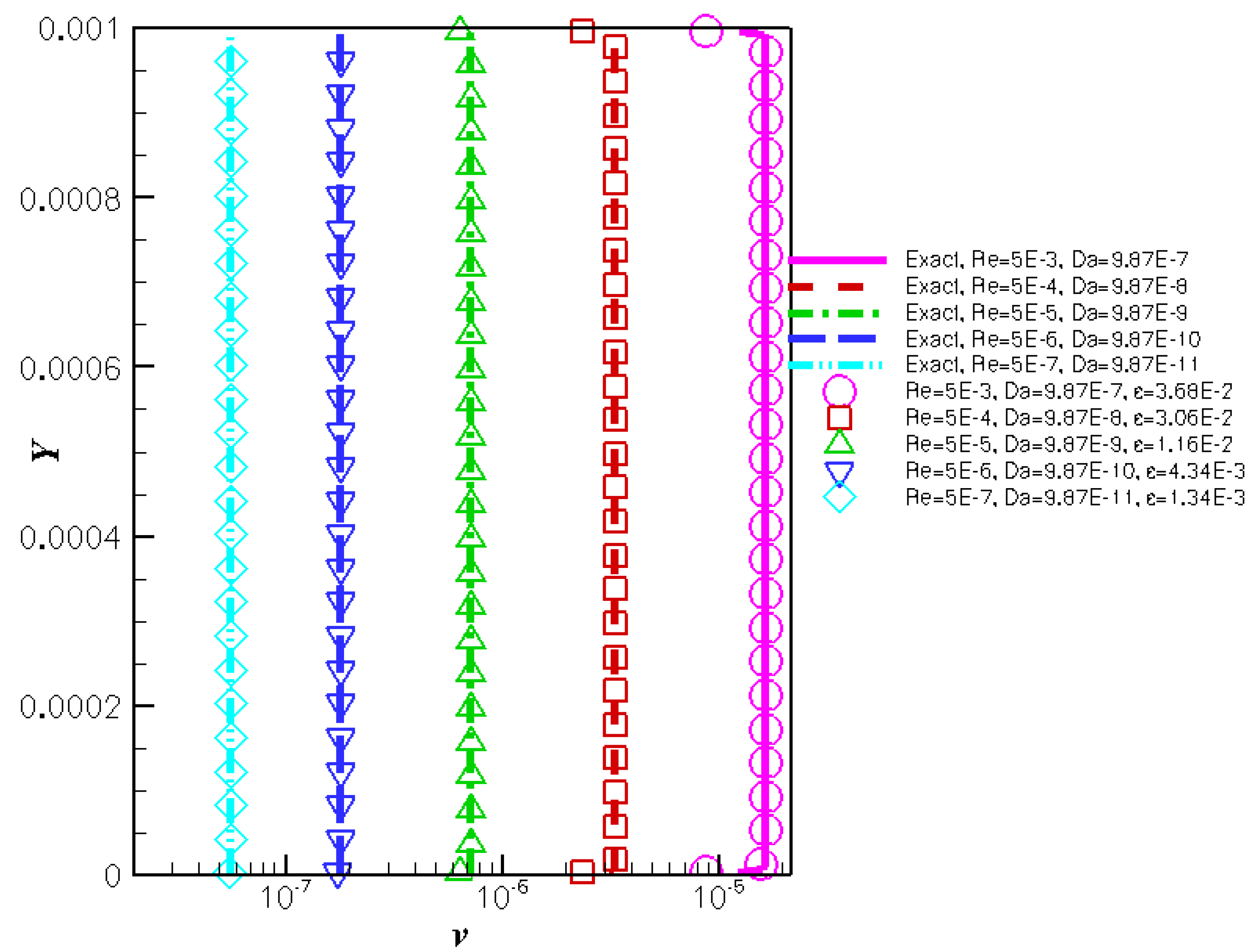 Preprints 234895 g006 Preprints 234895 g006