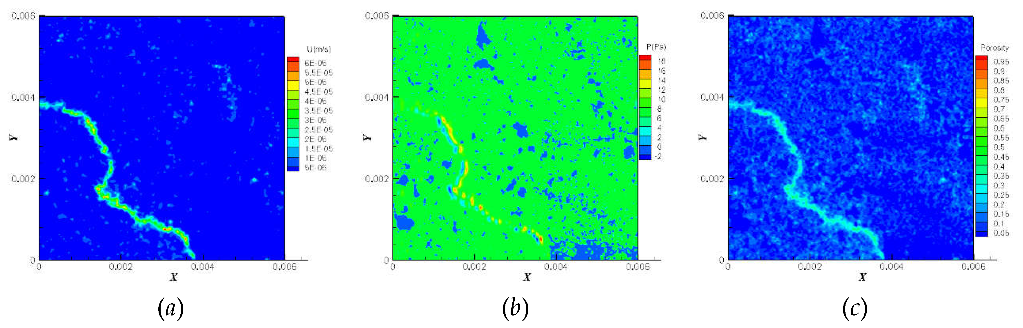 Preprints 234895 g016 Preprints 234895 g016