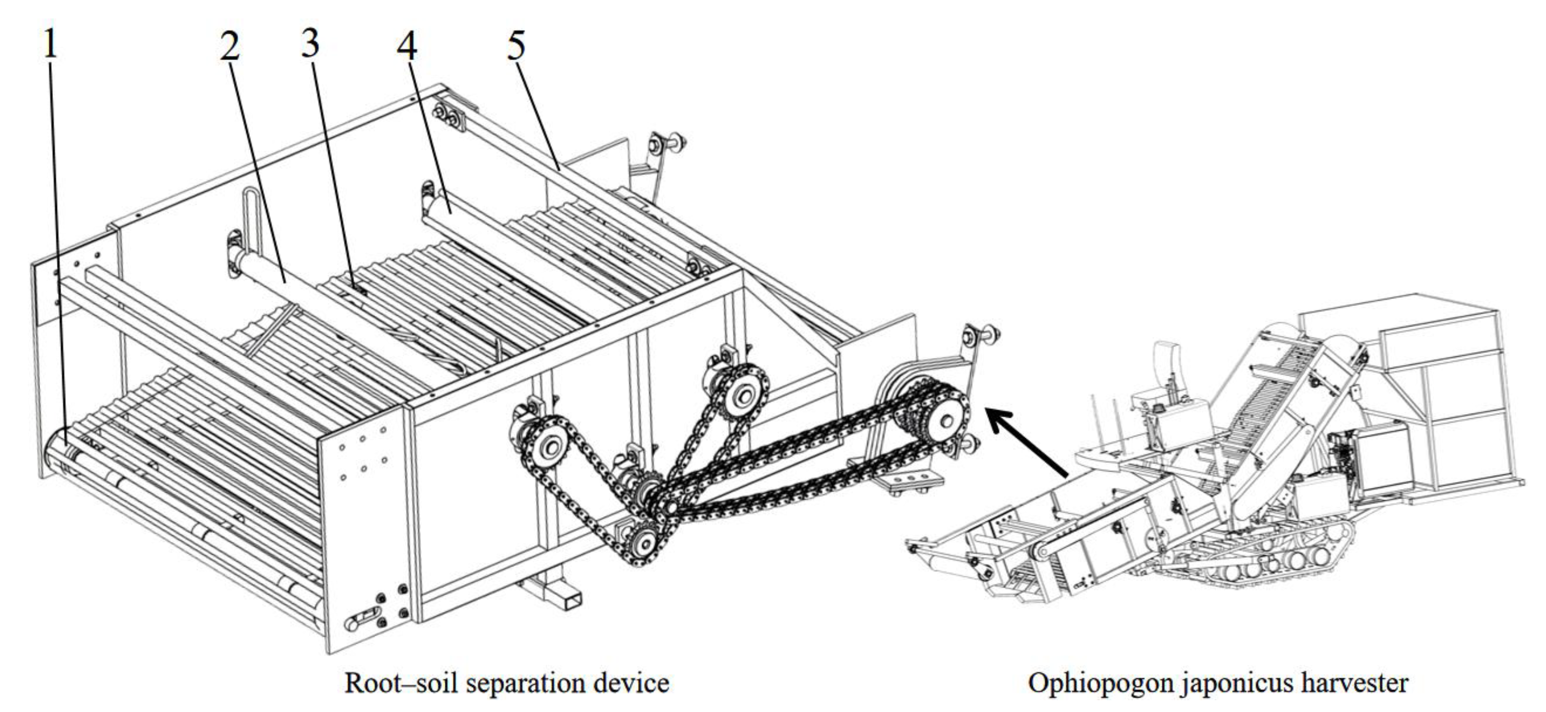 Preprints 196032 g002
