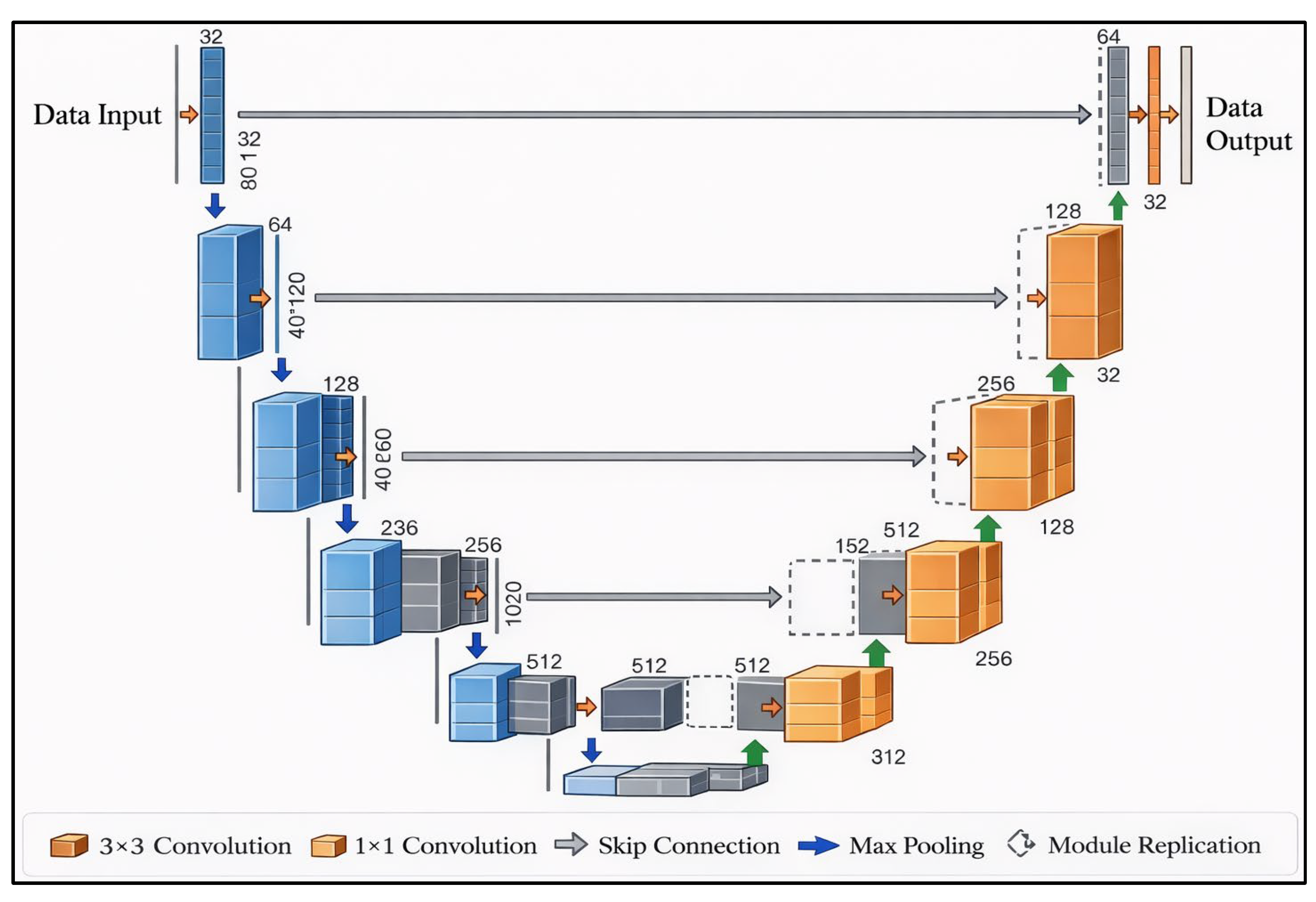 Preprints 199027 g002 Preprints 199027 g002